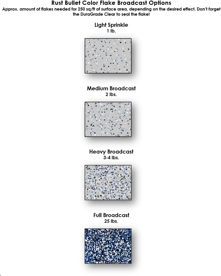RUST BULLET Decorative Color Flakes - Desert Sand - Customize Concrete Floors with 1 LB of Durable, UV-Resistant Vinyl Chips for Stunning, Long-Lasting Designs