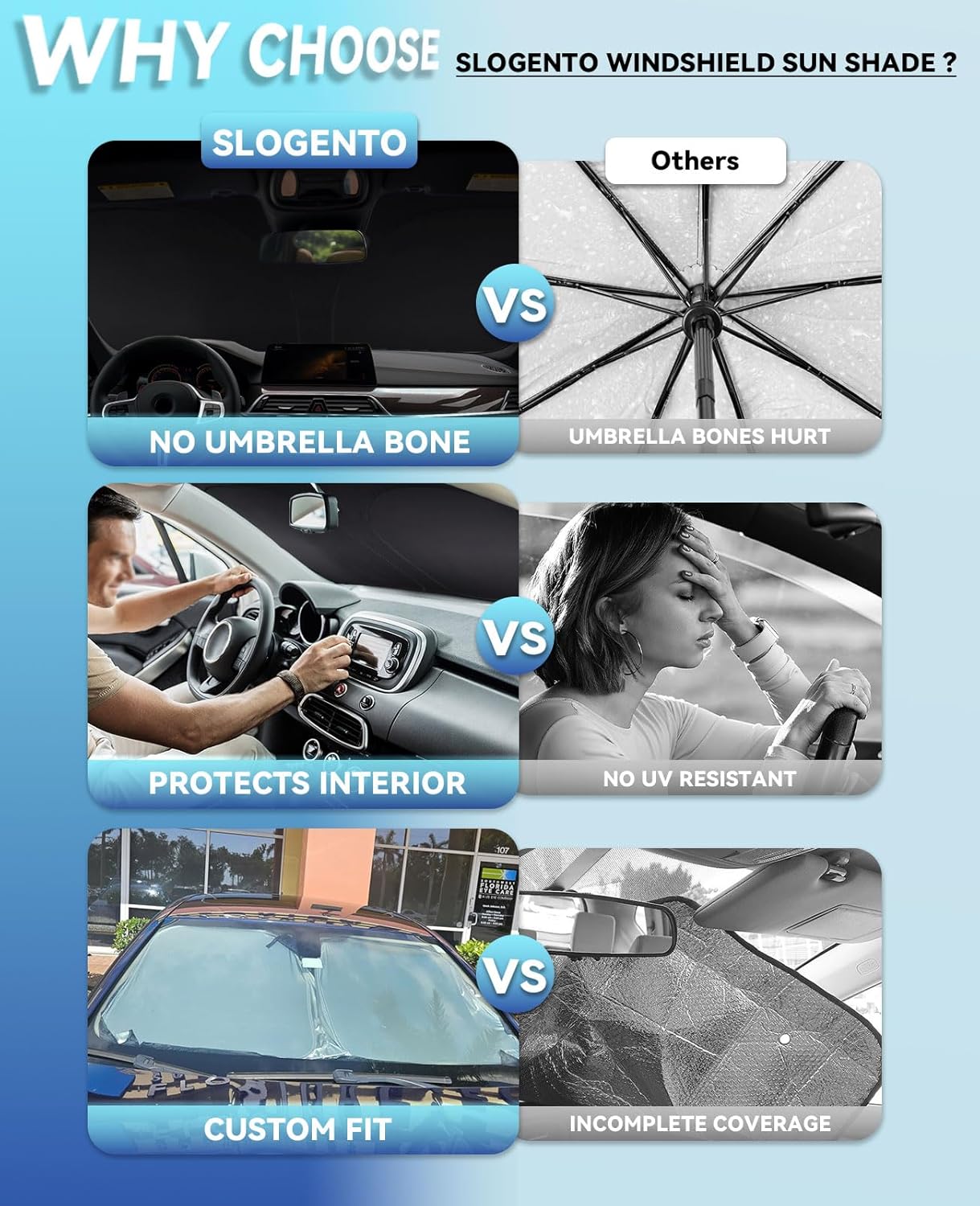 Sun Shade for Sonata Windshield Sunshades for Hyundai Sonata 2020 2021-2024 2025 Windshield Cover Front Window Shields 240T Silver Coating Protector Sun Visor Blocks UV Rays Heat Car Accessories