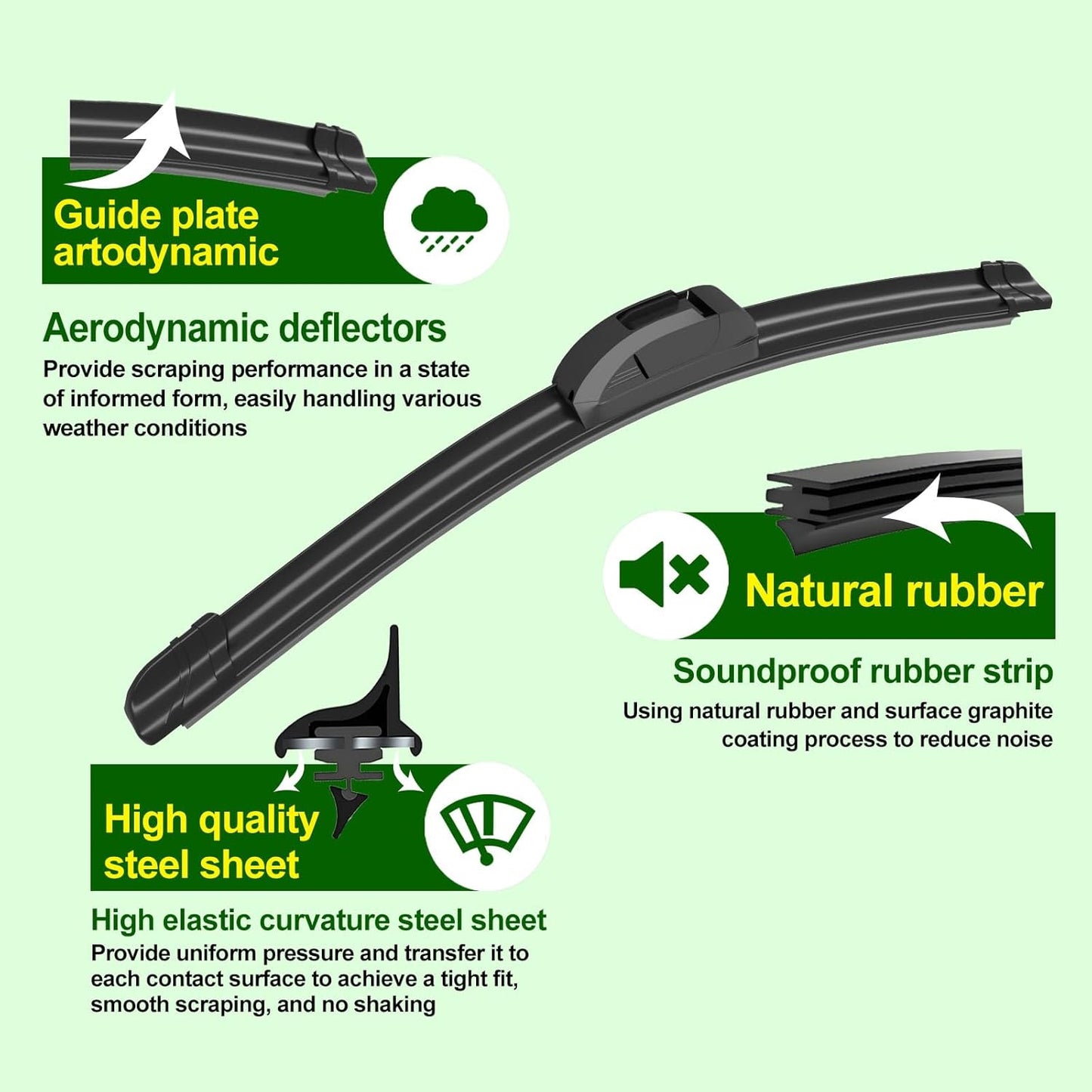 OEM Quality 24in + 18in Premium All-Season Windshield Wiper Blades for Original Equipment Replacement(Set of 2)