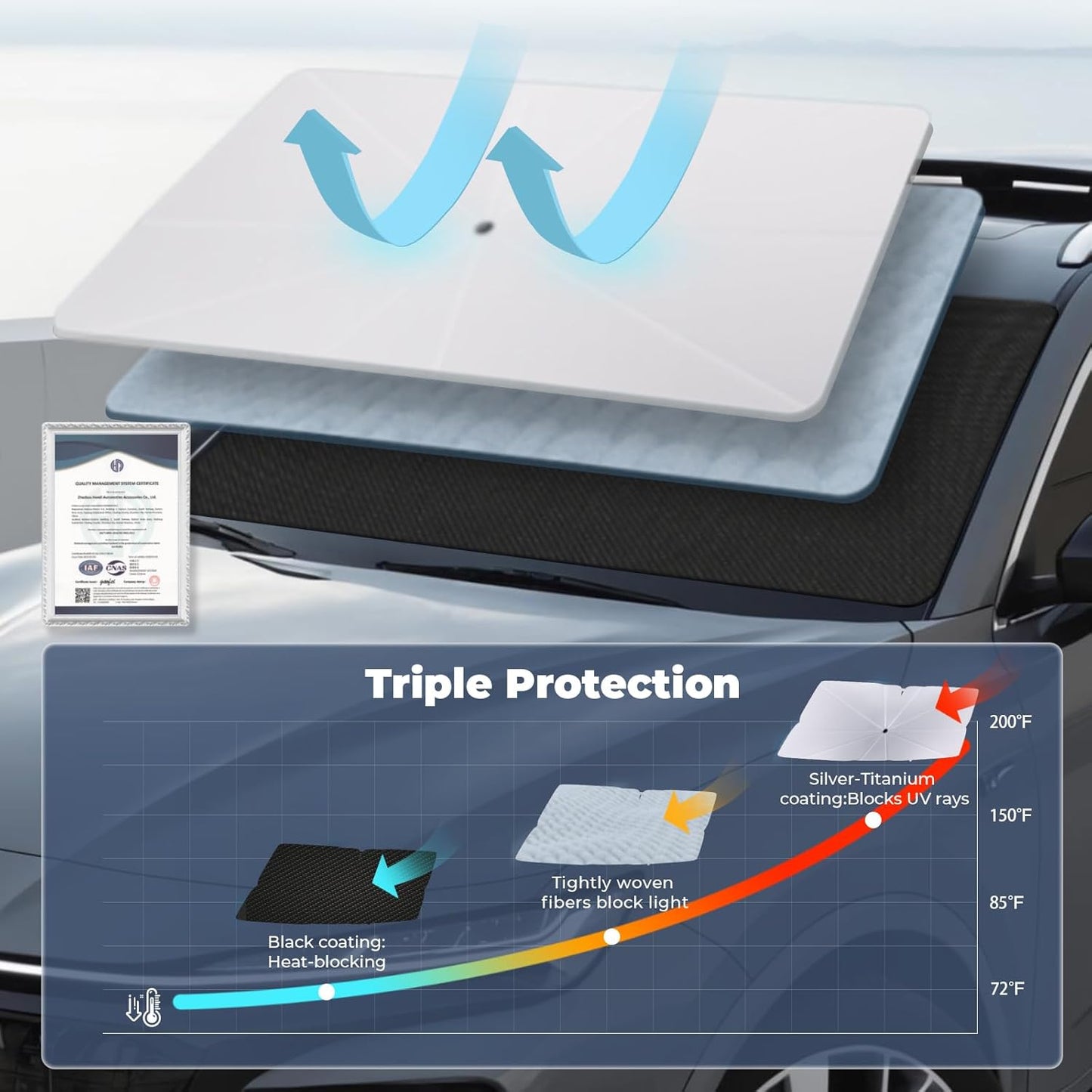 Windshield Sun Shade Umbrella for 2019-2023 Hyundai Santa Fe Accessories: Custom Fit 210T Silver, Foldable Sunshade Front Window Sun Visor, Blocks UV Rays, Keeps Car Cool for SE, SEL, Limited, XRT