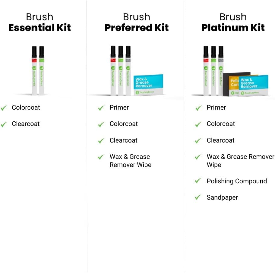 TouchUpDirect 3U9 Finish Line Red Tricoat Compatible with Toyota Exact Match Touch Up Paint Brush - Essential Kit