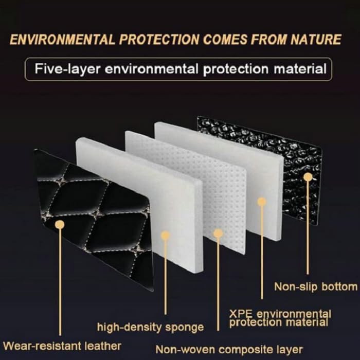 Customized Personalized car Floor mats, All-Weather Luxury car Floor mats, Waterproof and Anti Slip Leather car Floor mat Lining, 95% Customized car, Truck, and SUV Floor mats (Pink)