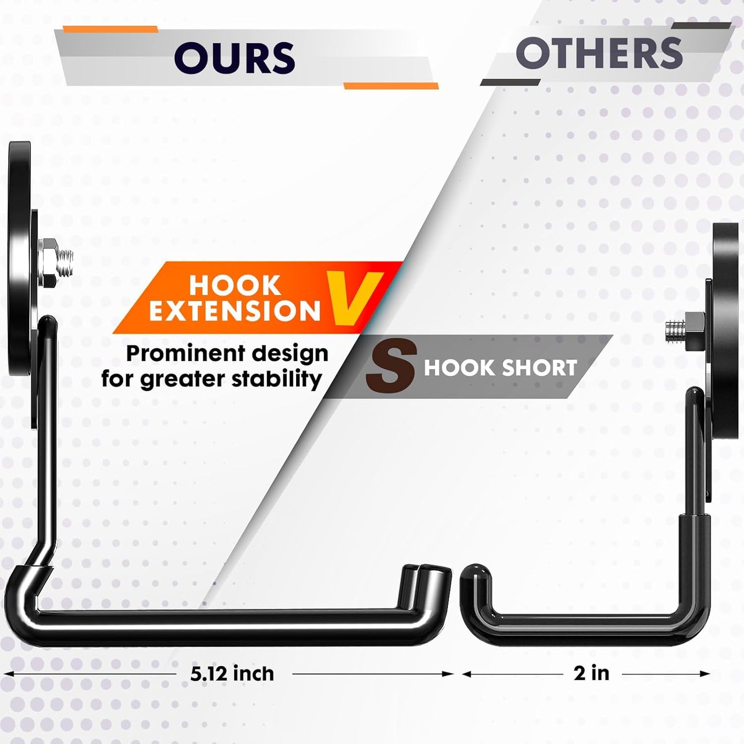 Heavy Duty Storage Magnetic Utility Hooks Large Garage Magnet Hooks with Anti-Slip Coating for Metal Cabinet,Pegboard,Garage Shelve,Garden Tools (Black3pro)