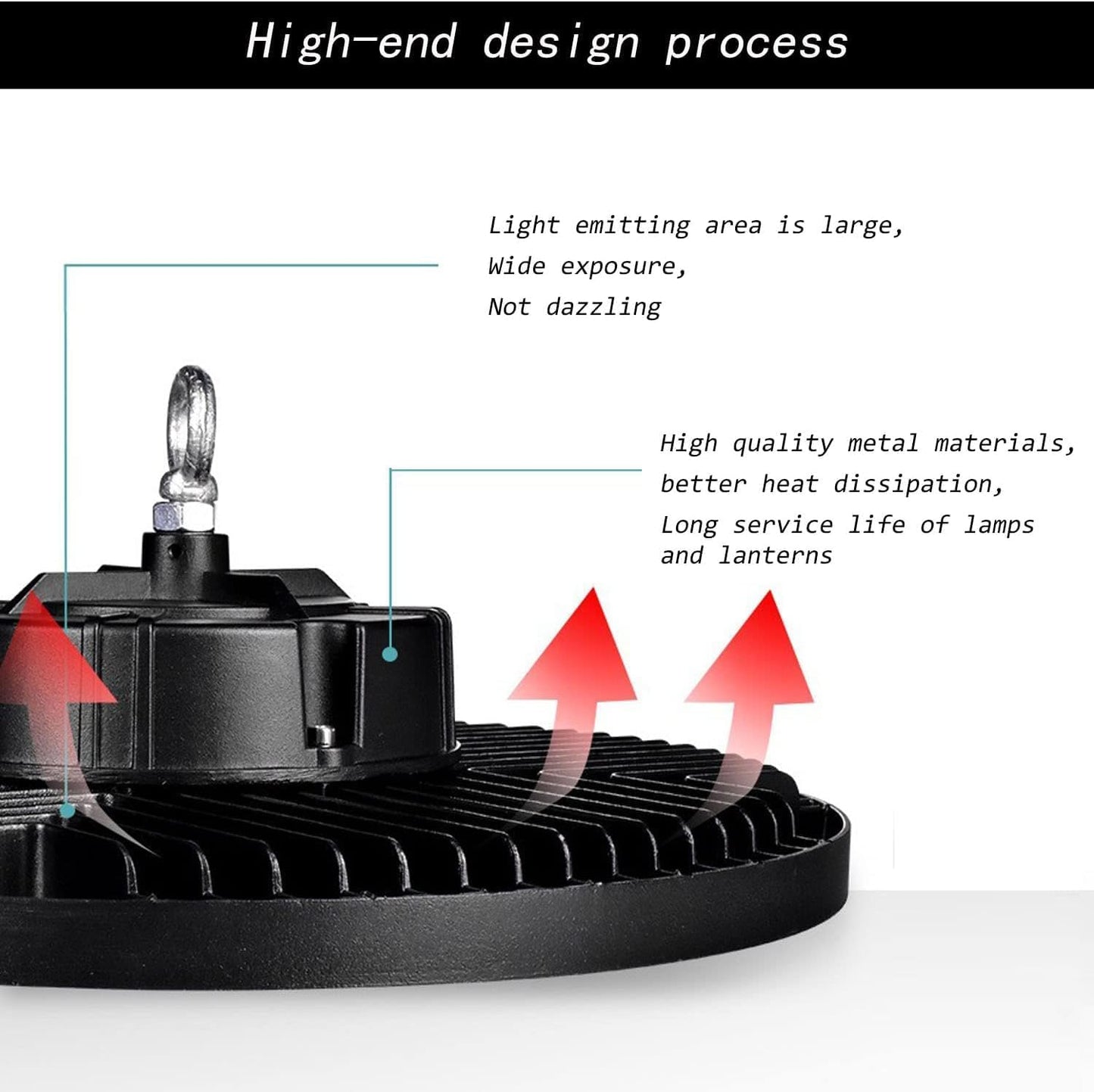 150W UFO LED High Bay Light, (150W-1Pack)