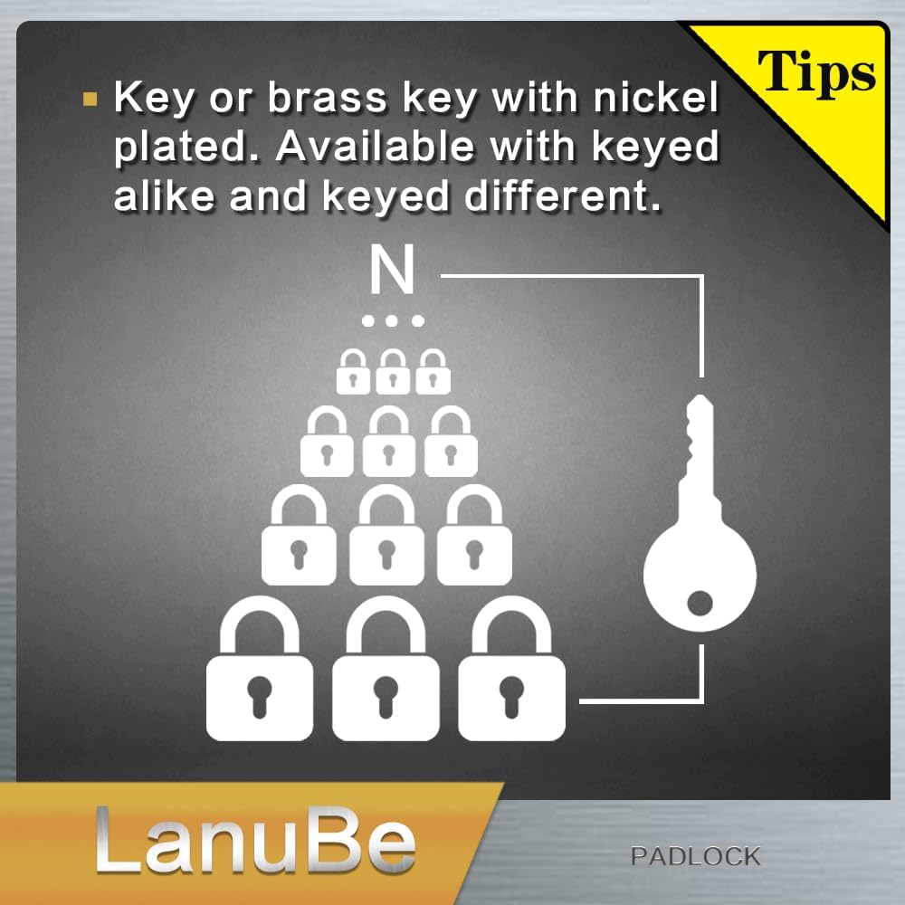 LanuBe Lock Laminated keyed Padlock (1-9/16", 40mm), keyed Alike Locks, Normal Shackle,Marked Blue Plastic Hoop, Pack of 6