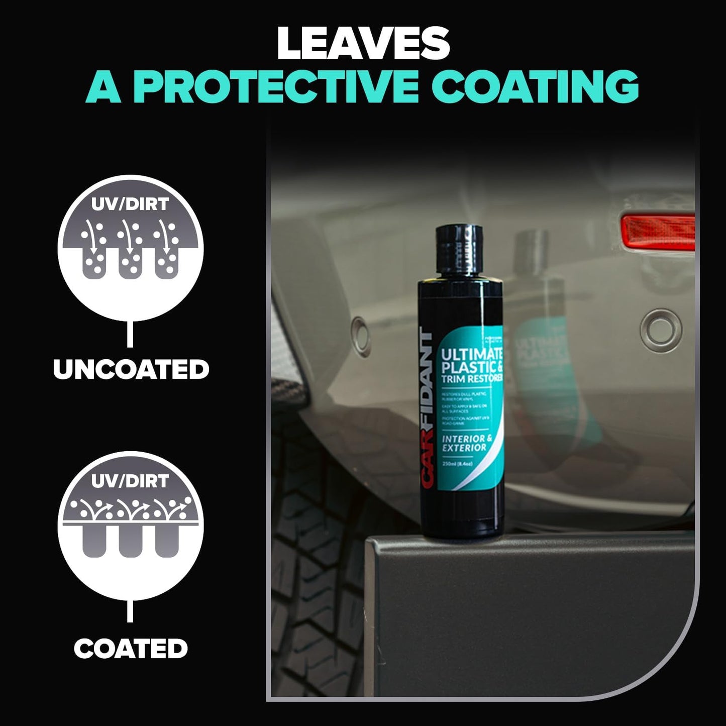 Carfidant Plastic Restorer for Cars – Refreshes Faded Plastic, Vinyl & Rubber Trim with Polish for Deep Shine – Protects Against UV & Dirt – Black Exterior & Interior Care for Detailing - 16 fl. Oz.