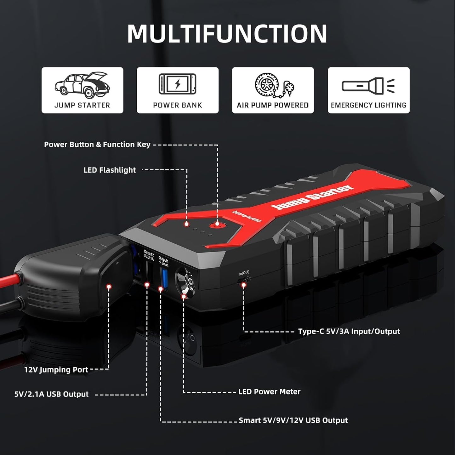 DBPOWER 3000A/80.66Wh Portable Car Jump Starter (UP to 10.0L Gas/8.0L Diesel Engines) 12V Auto Lithium-Ion Battery Booster with Smart Clamp Cables, Quick Charge, and LED, Storage Bag