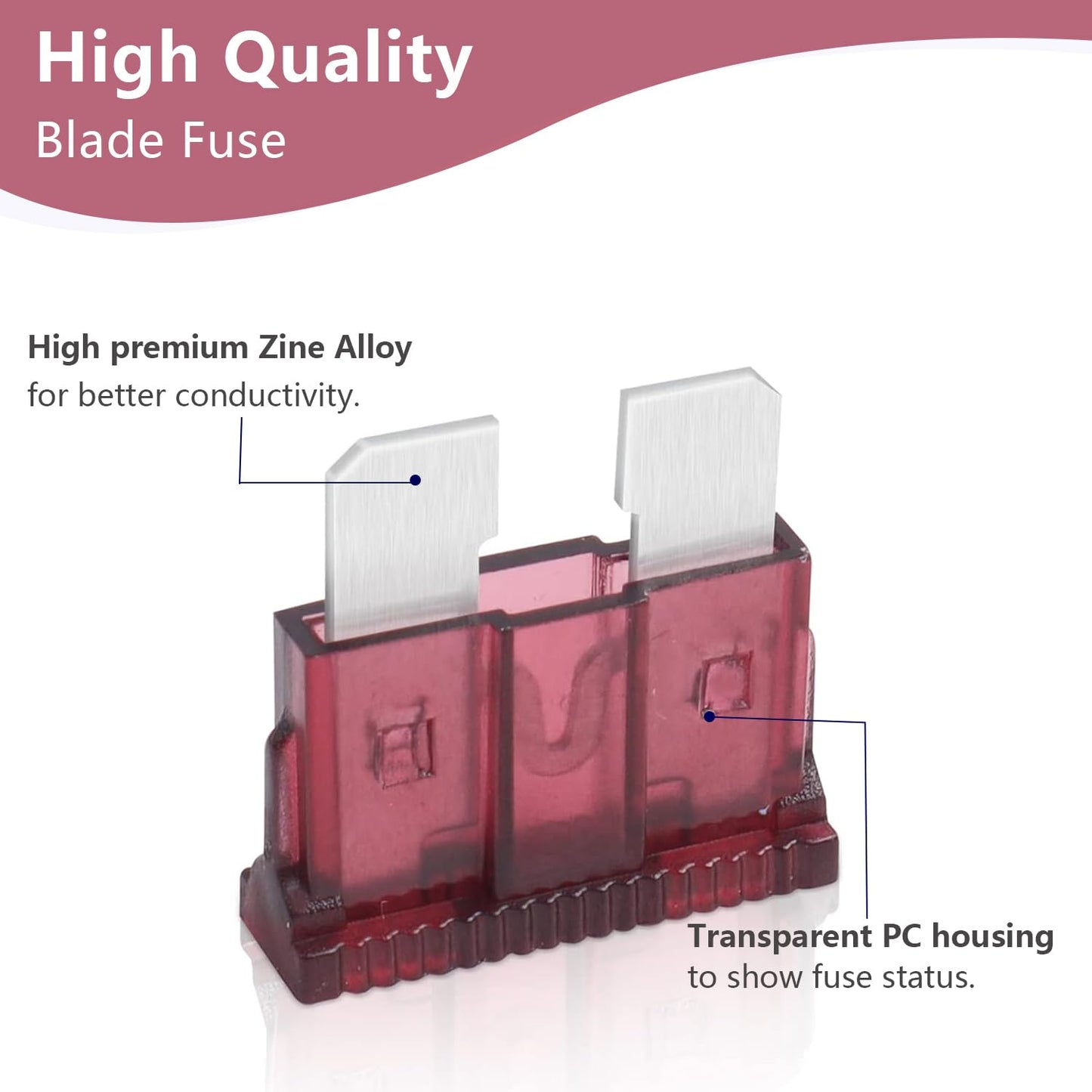 (80Pcs) 40 Amp Standard Fuse, 40A Car Blade Fuses for Car/RV/Truck/SUV/Motorcycle/Boat