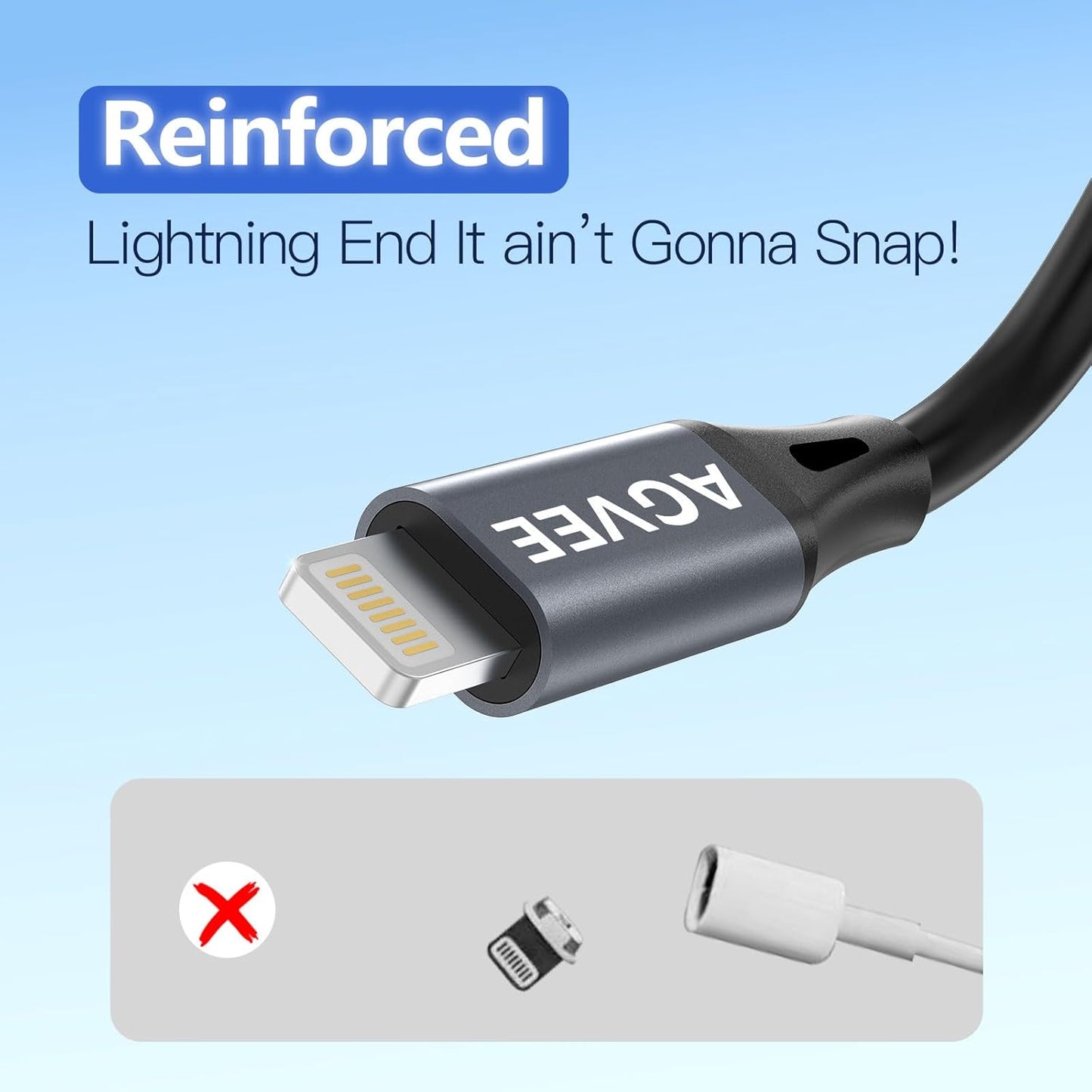 AGVEE 2 Pack 5ft Coiled Short USB to Lightning Charging Cable [MFI Certified] 3A Fast Charger Cord in Car for iPhone 14/13/12/11/XS/8/7/6/5 CarPlay, iPad, iPod, Dark Gray