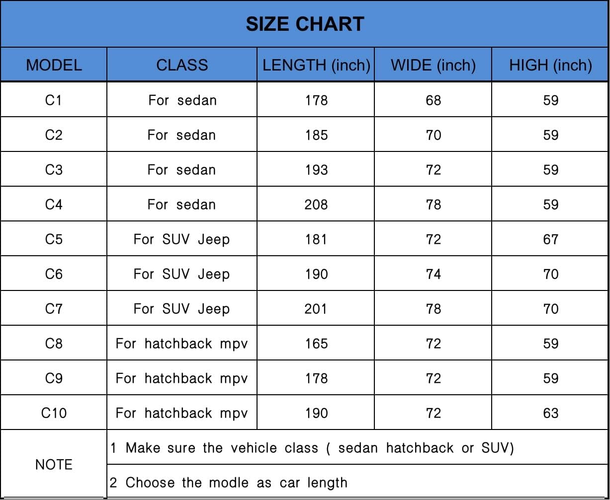 KouKou SUV Car Cover Waterproof All Weather for Automobiles, Full Exterior Jeep Cover Outdoor Universal Fit for Subaru Outback, Toyota Rav4, BMW X3, Chevy Equinox，Benz GLC, etc. (181 to 190 inches)