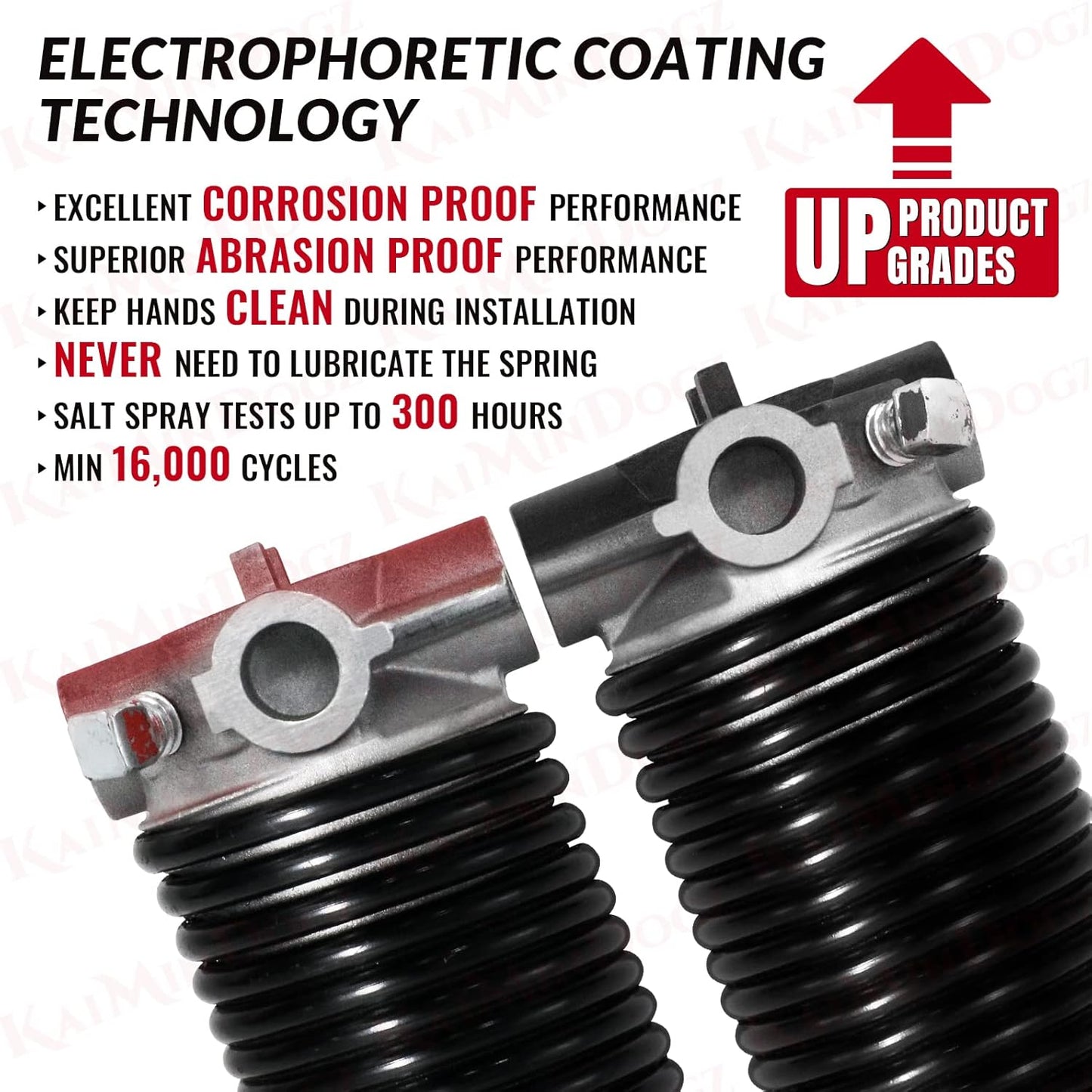 Pair of 1.75" Garage Door Torsion Springs Set with Non-Slip Winding Bars&Gloves, High Precision Electrophoresis Oil-Free Black Coated for Replacement, MIN 16,000 Cycles (0.207 x 1.75"x 30")
