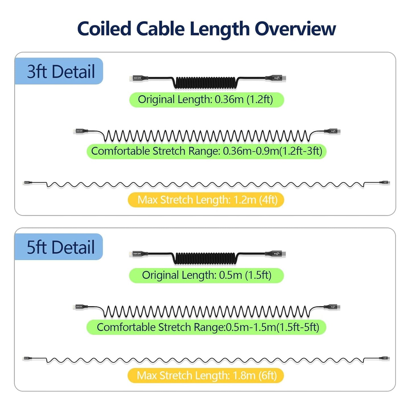 AGVEE 2 Pack 3ft Coiled Short USB-C to Lightning Charging Cable [MFI Certified] 30W PD Fast Charger Cord in Car for iPhone 14/13/12/11/XS/8/7/6/5 CarPlay, iPad, iPod, Black