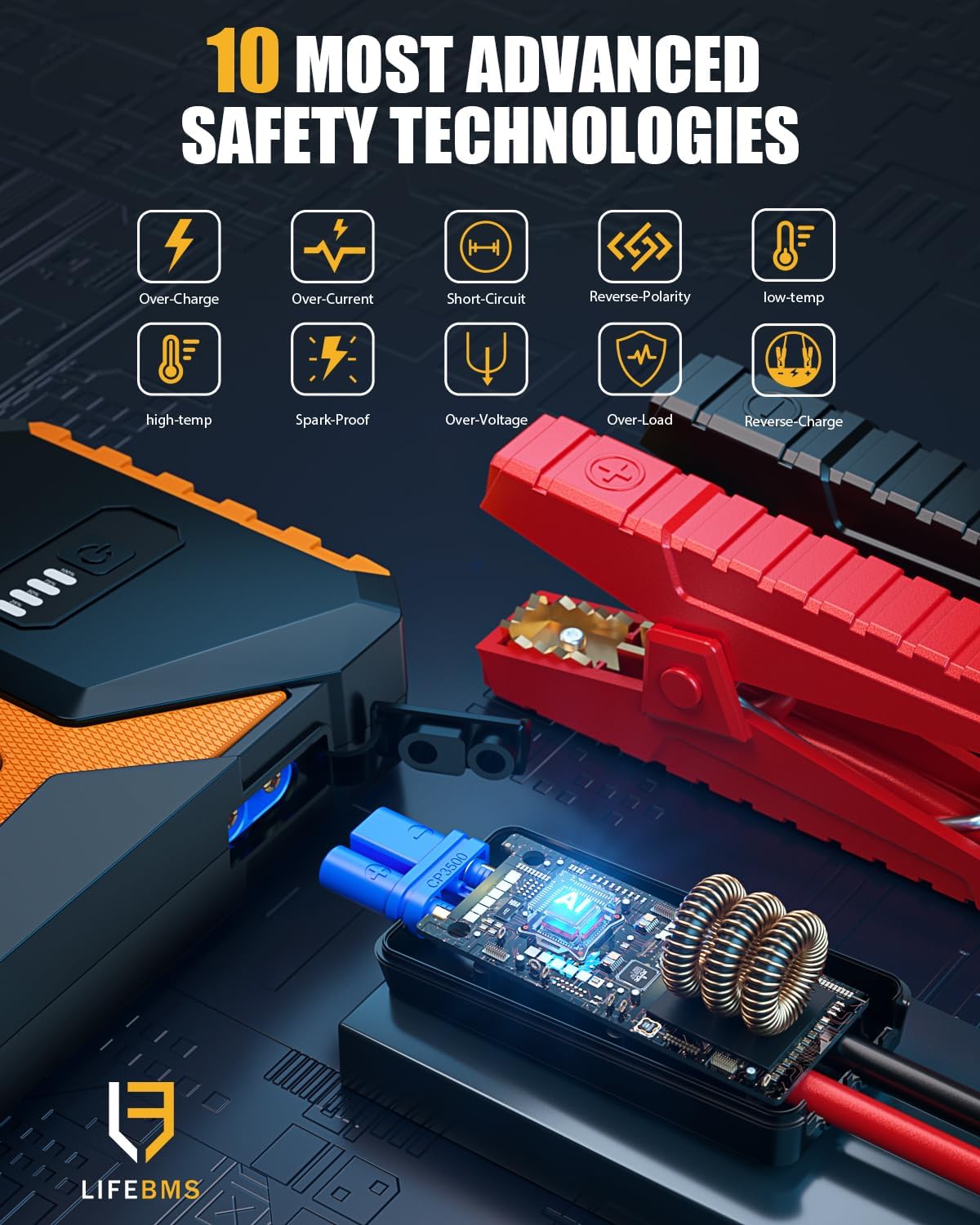 VTOMAN V10 3500A Jump Starter, Portable Car Starter (9.5L Gas,7.5L Diesel Engine) 12V Lithium Jump Box, Auto Battery Booster Power Pack, Car Battery Charger Jumper Starter with Type C Quick Charge