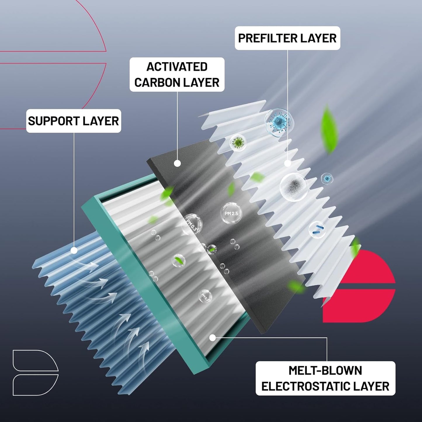 BDFHYK CF11924 Cabin Air Filter with Activated Carbon Compatible with Fiat 2012-2019 500 1.4L l4, 2012-2017 500 1.4L l4, Replace# CAF6185, CAF1896P, CF1249, CAF2140