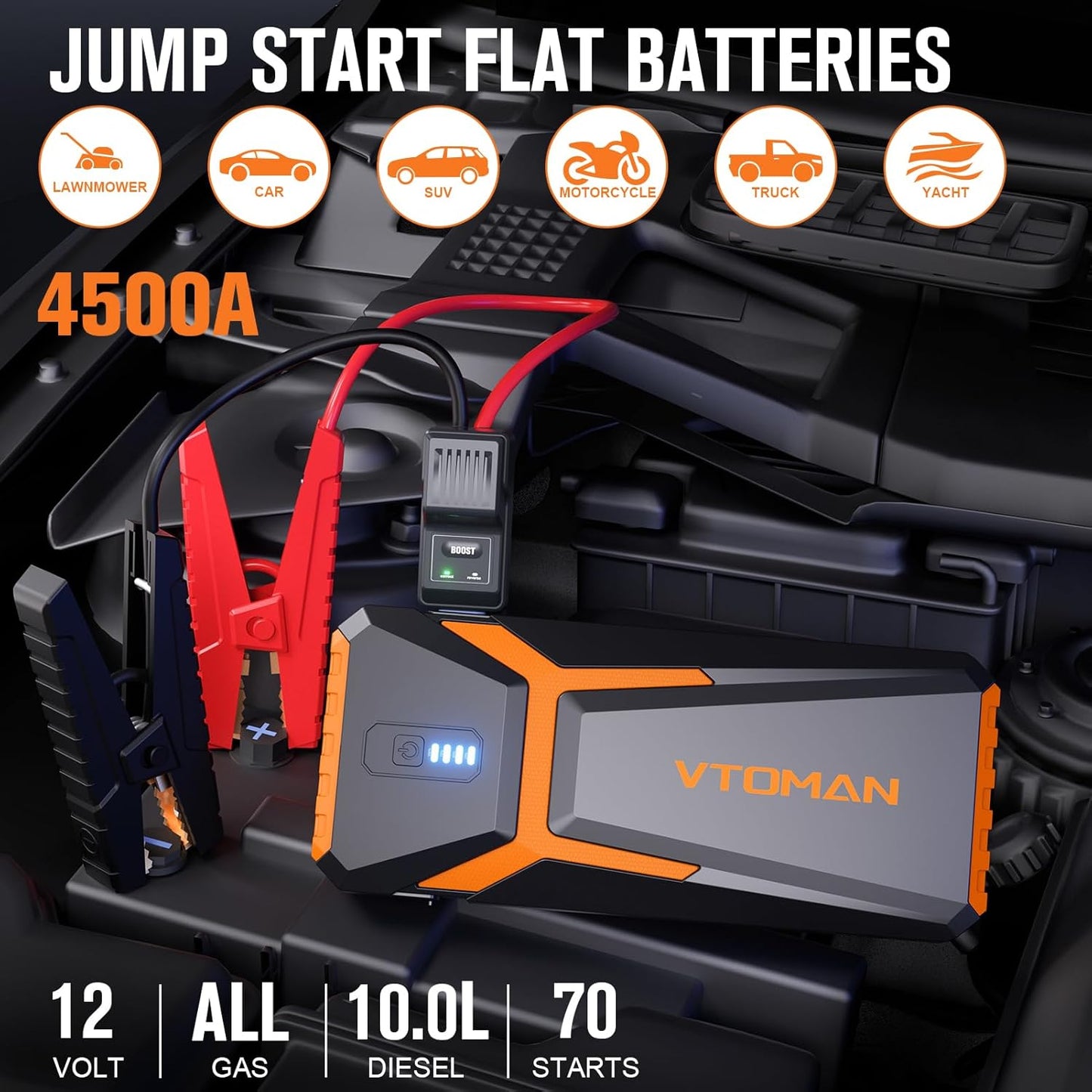 VTOMAN V10 Pro 4500A Jump Starter, Portable Car Starter (All Gas, 10.0L Diesel Engine) 12V Lithium Jump Box, Battery Booster Power Pack, Car Battery Charger Jumper with Type C Quick Charge, LED Lights