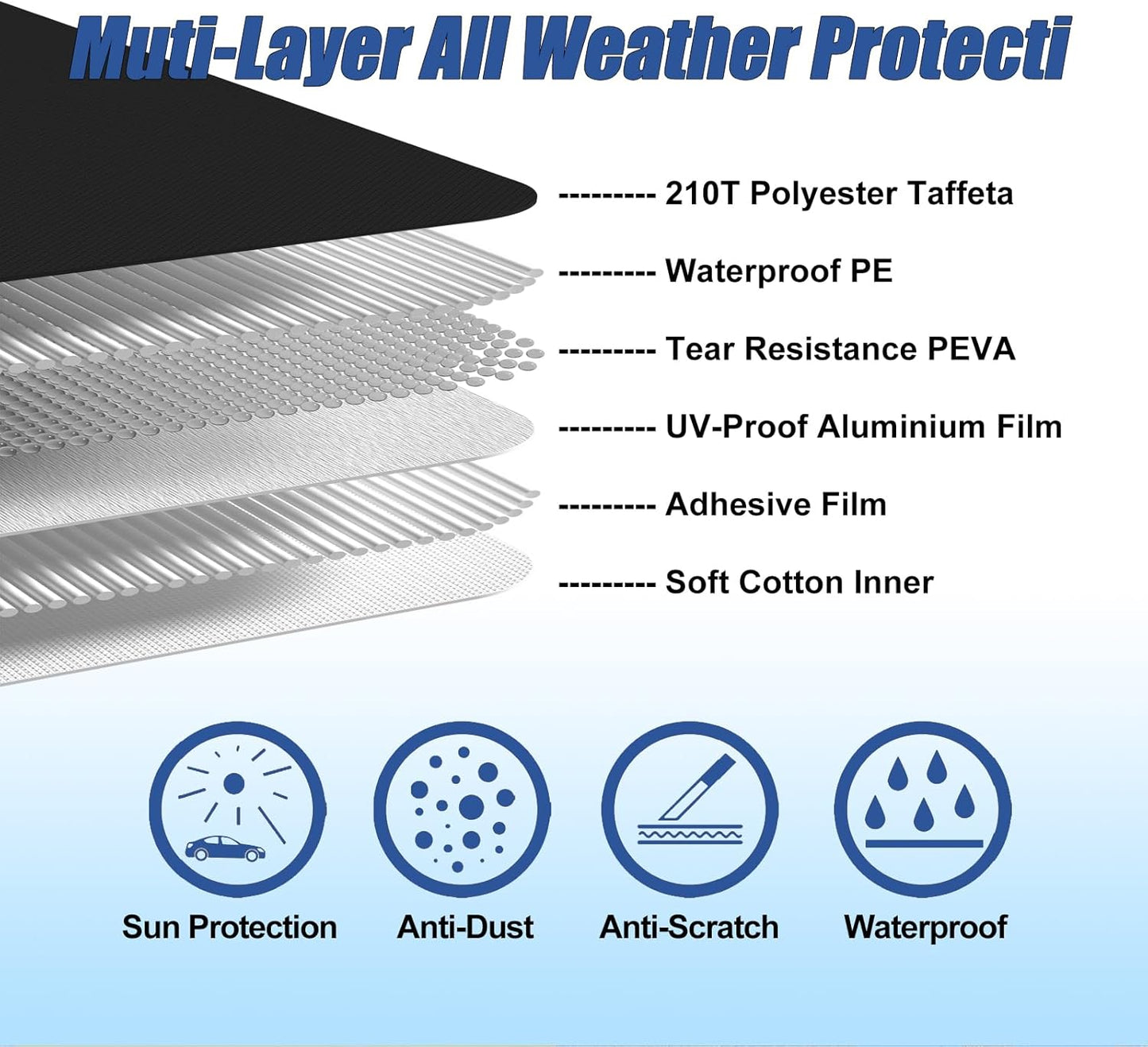 Waterproof Car Covers for 2021-2023 Hyundai Santa Cruz (Black) 210T Custom Outdoor Storm Hood