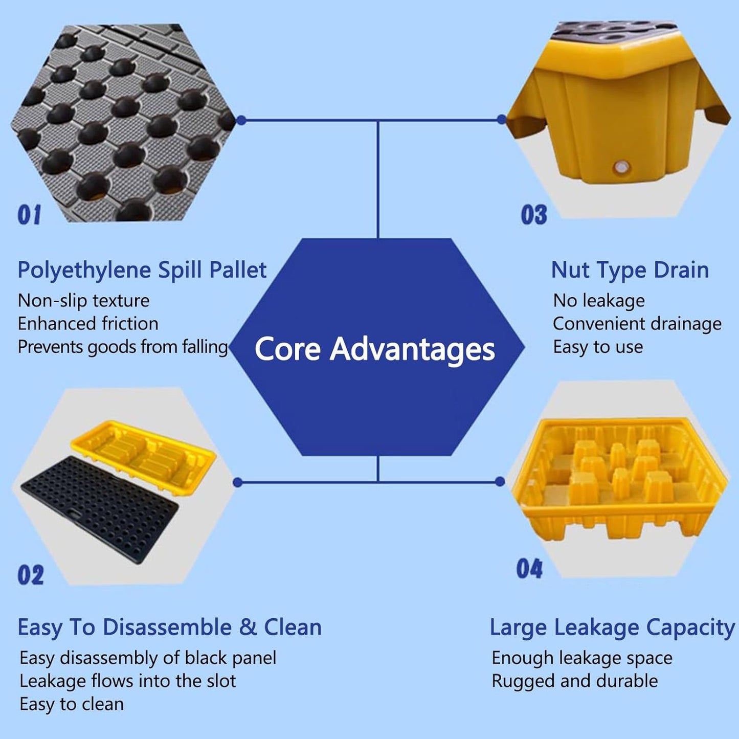 Drum Containment Spill Pallet, Industrial Nestable Oil Drums Leak-Proof Tray, Garage Storage Detachable Anti Slip Polyethylene Platform with Drain (Color : Yellow-2 Pack, Size : 26.4"x26.4"x