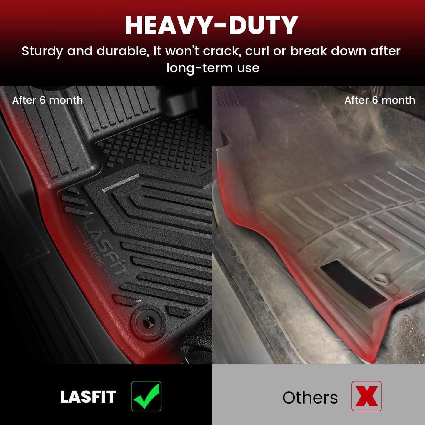 LASFIT Floor Mats 2021-2025 & Only 8 Seats (Not for 7/9 Seats) for Chevrolet Chevy Suburban/GMC Yukon XL (Only Yukon XL, Not Fit Yukon)/Cadillac Escalade ESV (Only Escalade ESV, Not Fit Escalade)