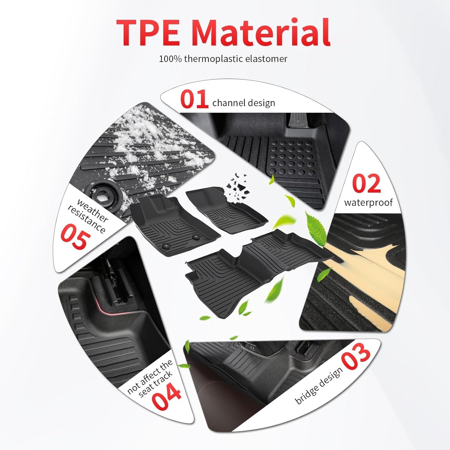 All Weather Floor Mats and Cargo Liner Set Fit for Mitsubishi Outlander 2022-2024 2025(Not Fit PHEV or Sport Models) TPE Car Mats Floor Liners Outlander Trunk Mat Accessories