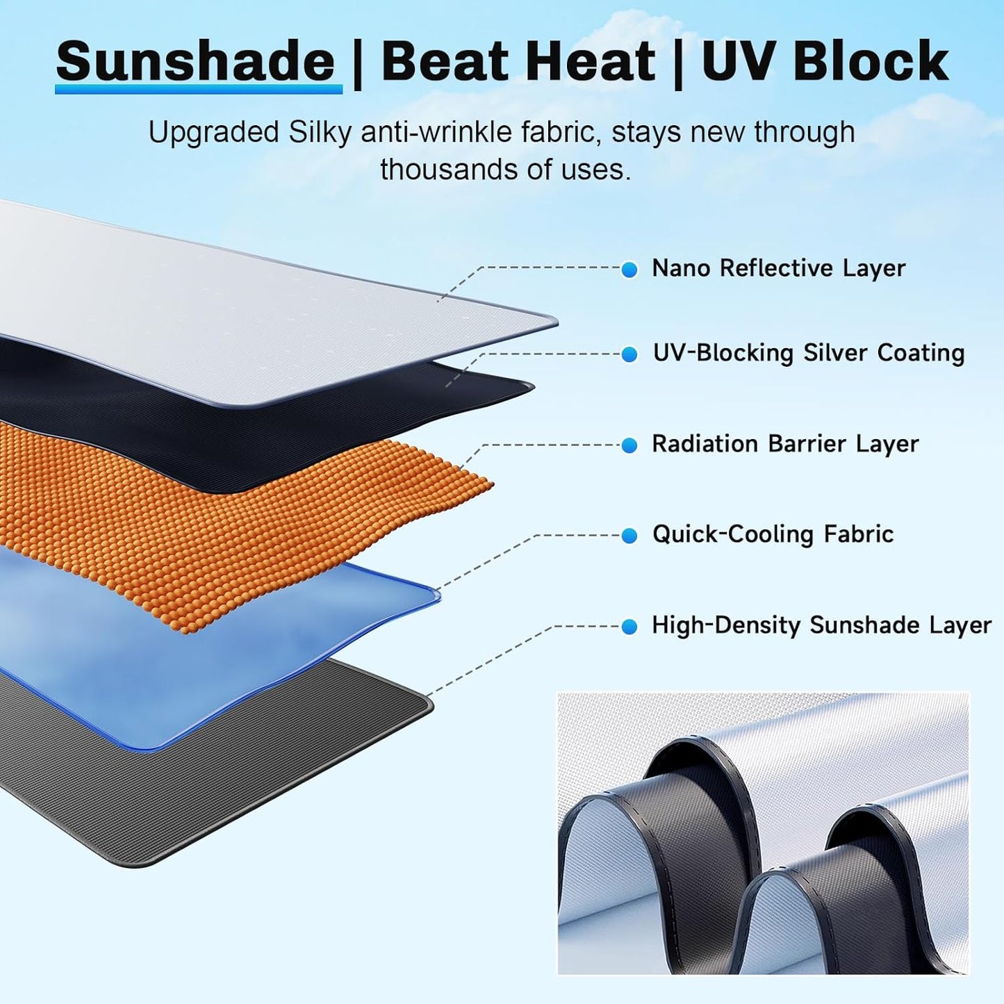 SXCY for 2024 2025 Subaru Impreza Windshield Umbrella Sunshade [Easier Foldable] for 2024 2025 Subaru Impreza Accessories 2024 2025 Impreza Sunshade Umbrella 2025 Impreza Windshield Umbrella Sun Shade