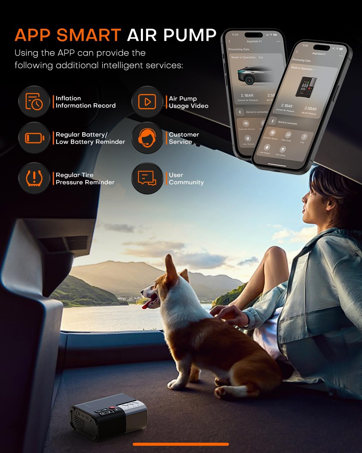 Tire Inflator Portable Air Compressor, 3X Faster Air Pump with APP, 160PSI 48LPM Electric Tire Pump with 16000 mAh Battery, 45W Faster Charging, Cordless Tire Inflator for Car SUV Pickup RV MPV