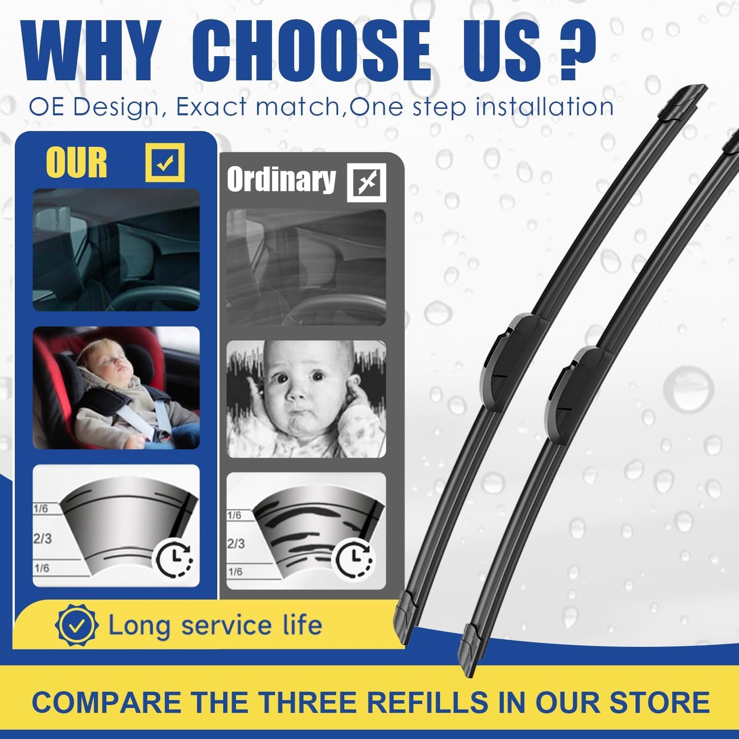 3 wipers Replacement for 2009 2010 2011 2012 2013 2014 2015 2016 2017 2018 2019 2020 Honda Fit Windshield Wiper Blades Original Equipment Replacement - 28"/14"/14" (Set of 3) U/J HOOK
