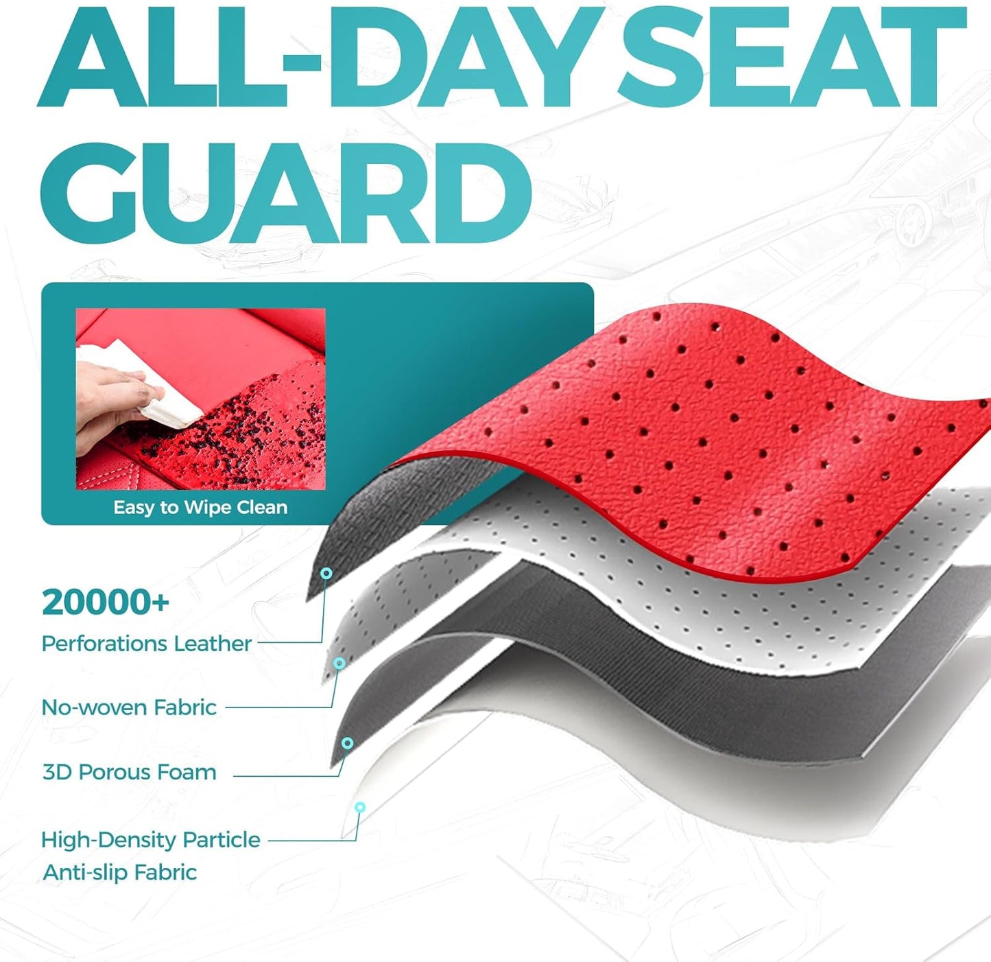 Leather Seat Covers for Toyota Camry 2025 LE SE Hybrid - Custom Fit Car Seat Cover Full Set, Luxury Waterproof Interior Accessories, Breathable Automotive Cushion Protectors, Red