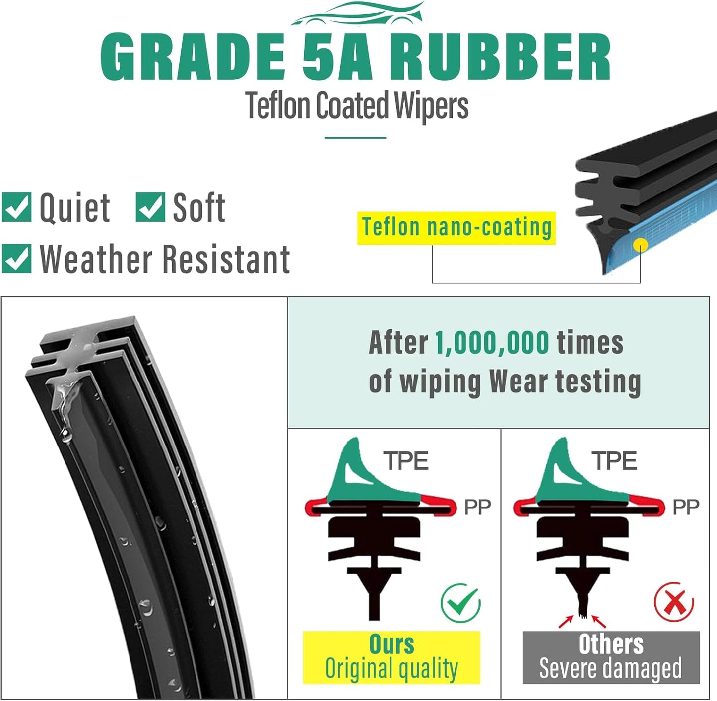 26" 16" 14" Windshield Wiper Blades Replacement for Honda CRV CR-V 2007 2008 2009 2010 2011 Premium All Weather Front Rear Wipers Set - OEM Quality (Pack of 3)
