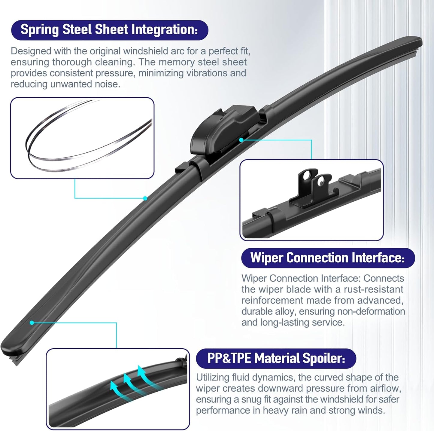AJK Front Windshield Wiper for Ford Explorer 2011-2015 2016 2017 2018 2019 2020 2023 2024, Original Equipment Back Window Wipers Blades, Conventional, Vehicle Specific Fit, Pack of 3
