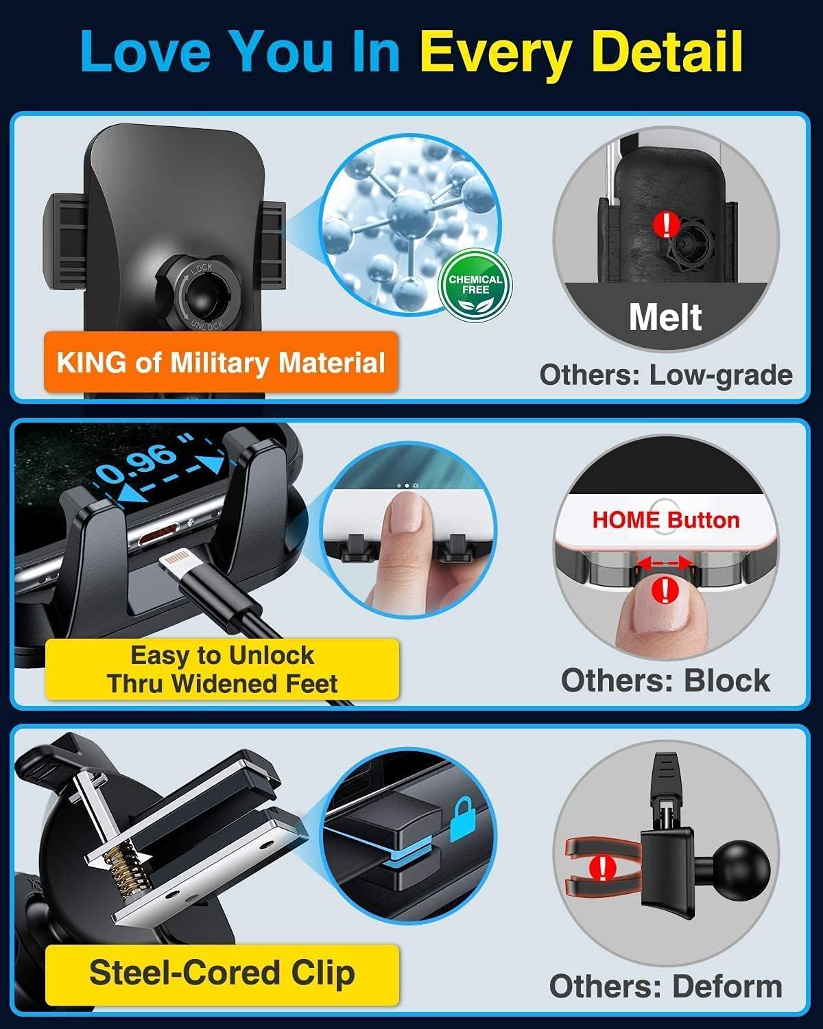 VANMASS [2024 Upgrade Phone Holders for Your Car [Super Suction Cup] Cell Phone Mount Car Dashboard Window Vent Desk Fit for iPhone 15 Pro Max 14 13 Universal Handsfree Automobile Vehicle Cradle，Blue