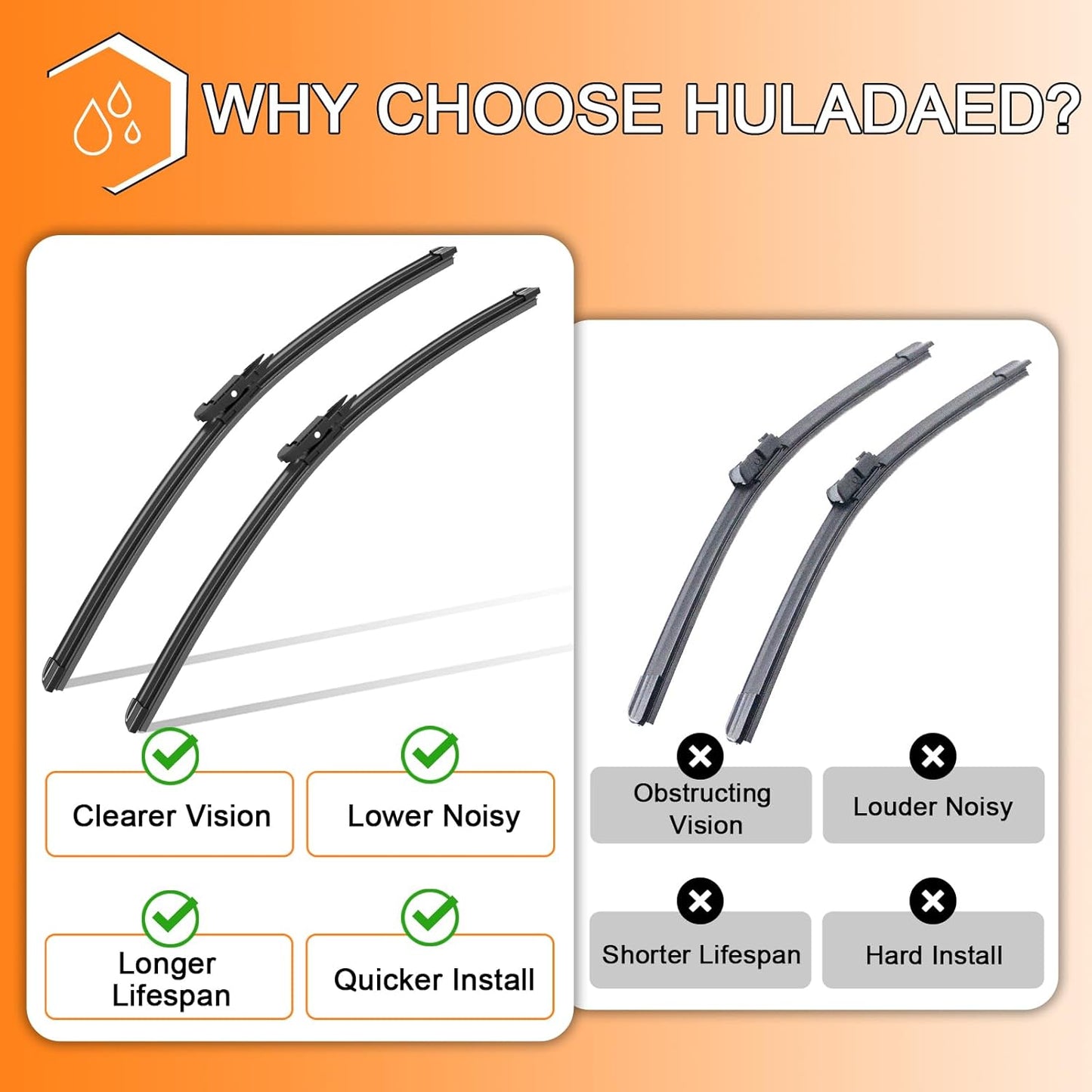 HULADAED® 24'' 19'' 12'' Windshield Wipers Replacement for Mercedes-Benz GLA250 GLA45 AMG 03/2014-2015;BMW X1 2015-2012,Silicone Front Rear Wiper blades for MY Car-All Weather & Quiet(3 PACK)
