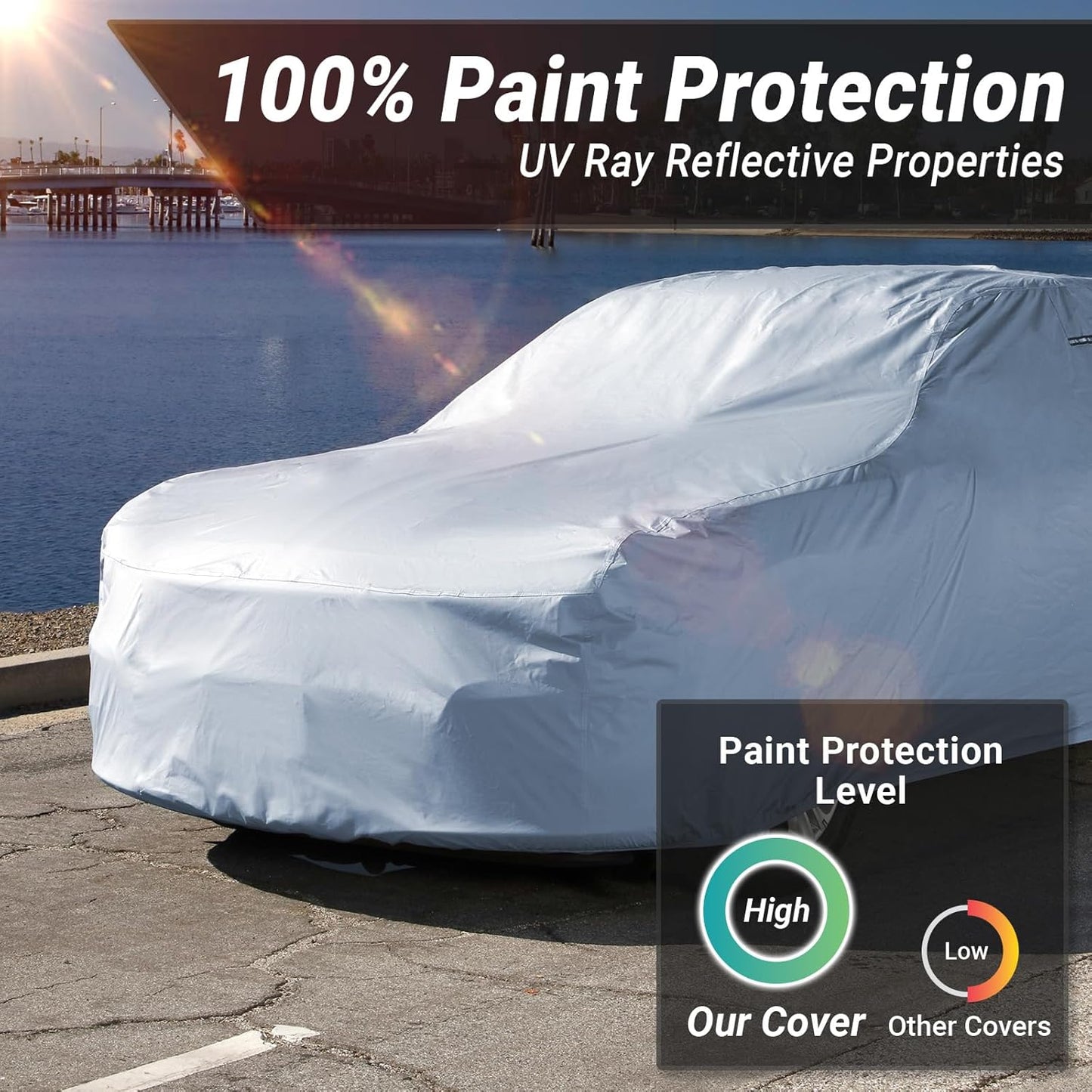 iCarCover Premium Car Cover for 1973-1977 Chevy Chevelle 2-Door, 4-Door Heavy Duty Waterproof All Weather Automobiles Custom Fit Indoor Outdoor UV Snow Protection Covers with Straps and Bag