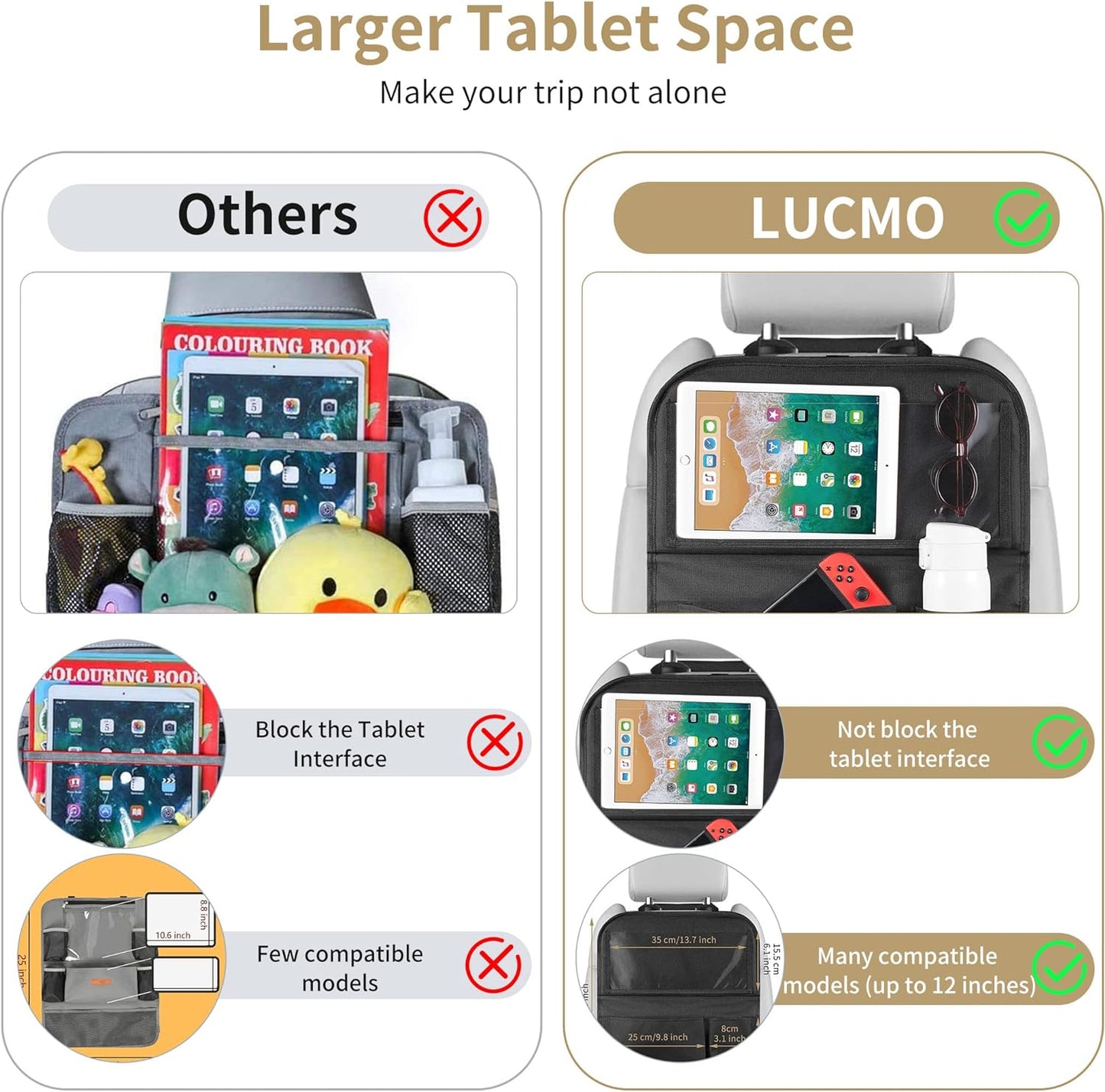 LUCMO Car Backseat Organizer with Tablet Holder,6 Storage Pockets Car Storage Organizer with Foldable Food Tray,Protectors Kick Mats Travel Accessories-Black