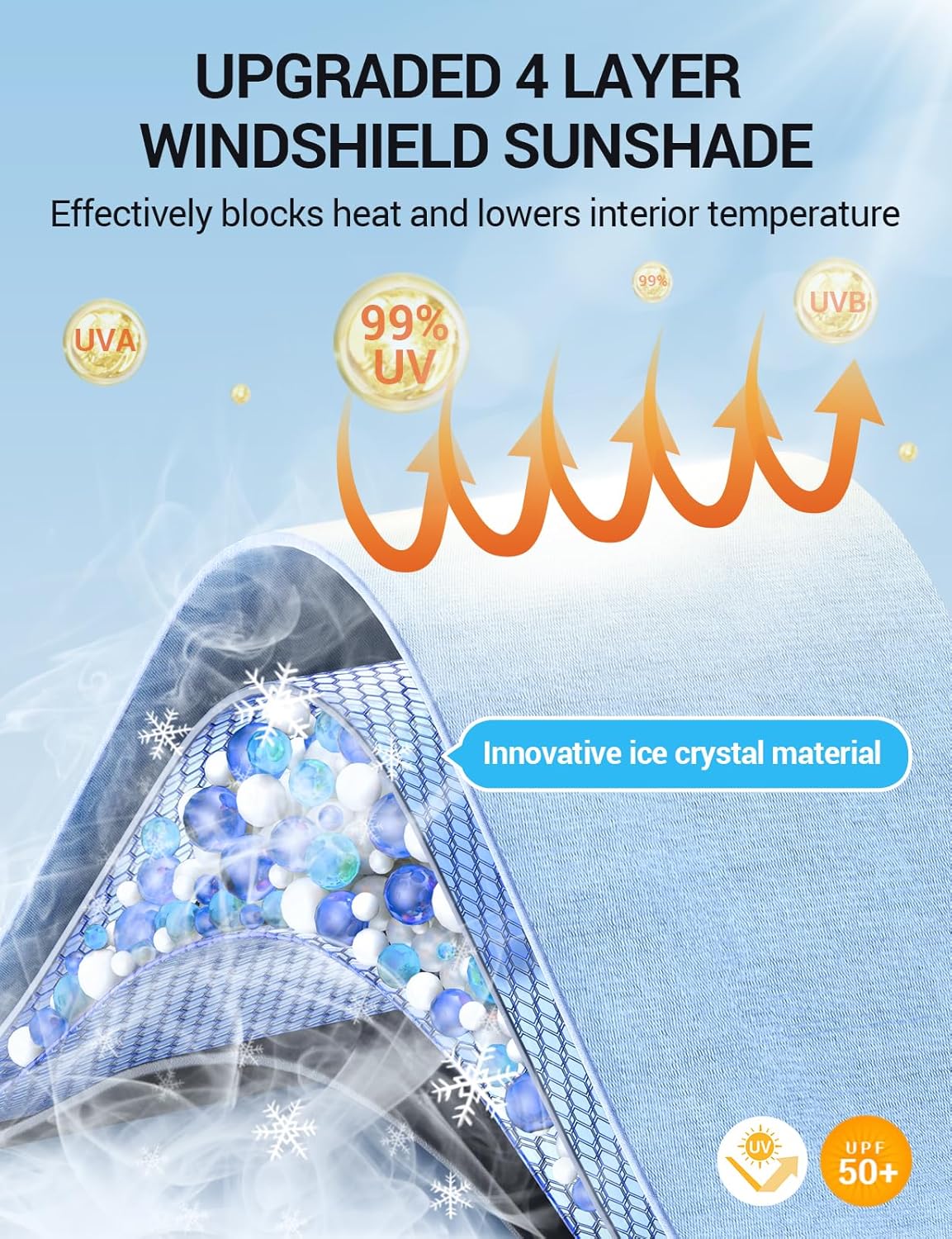 Proadsy Windshield Sun Shade Umbrella for Kia Forte 2019-2025 Foldable Car Umbrella Sunshade with Soft TPU Handle Spring Structure Crystal Cooling Material Protect Car from Rays & Heat