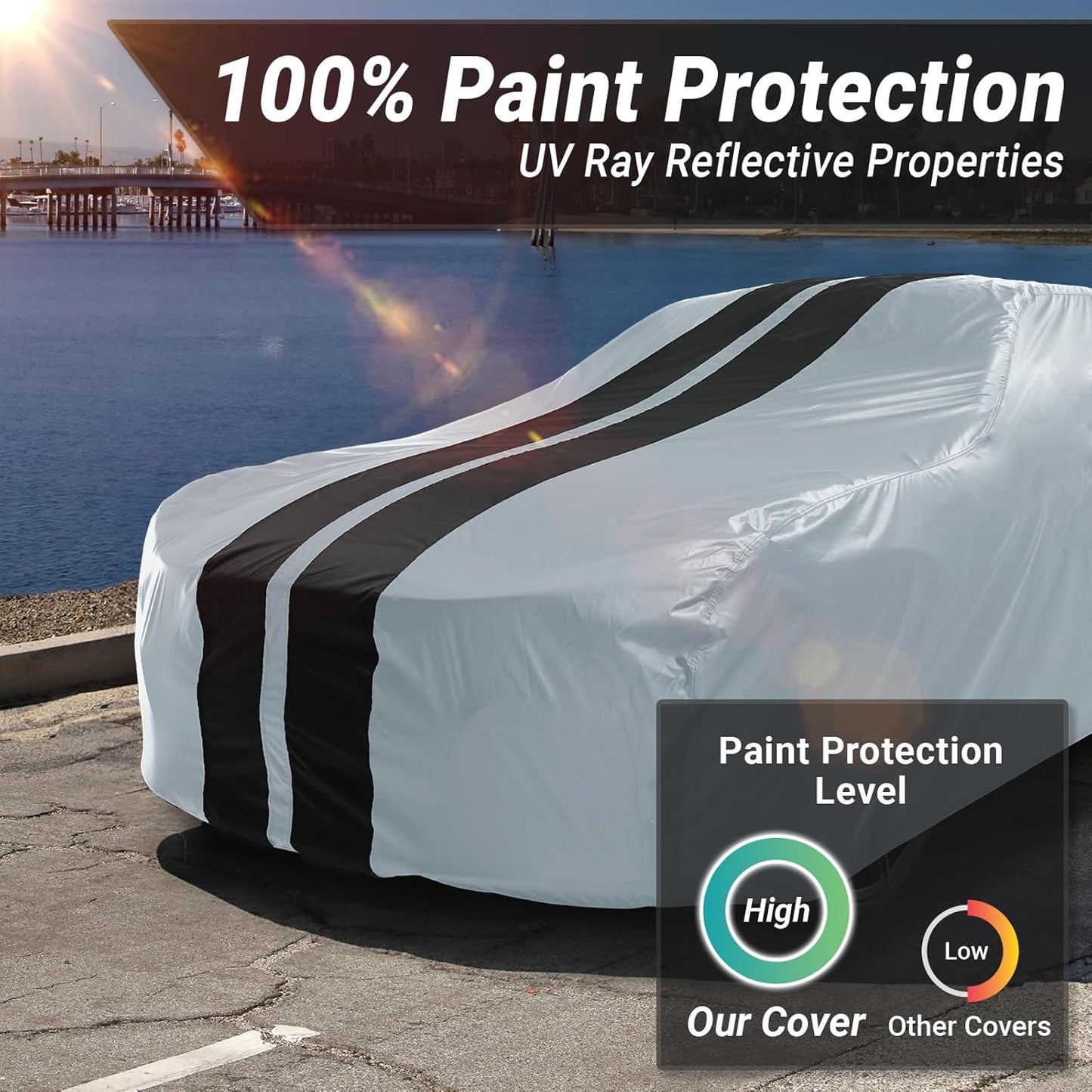 iCarCover Custom Car Cover for 2020-2025 Chevy Corvette C8 with High Wing Spoiler Waterproof All Weather Rain Snow UV Sun Protector Full Exterior Indoor Outdoor Car Cover (Stripe - Gray/Black)