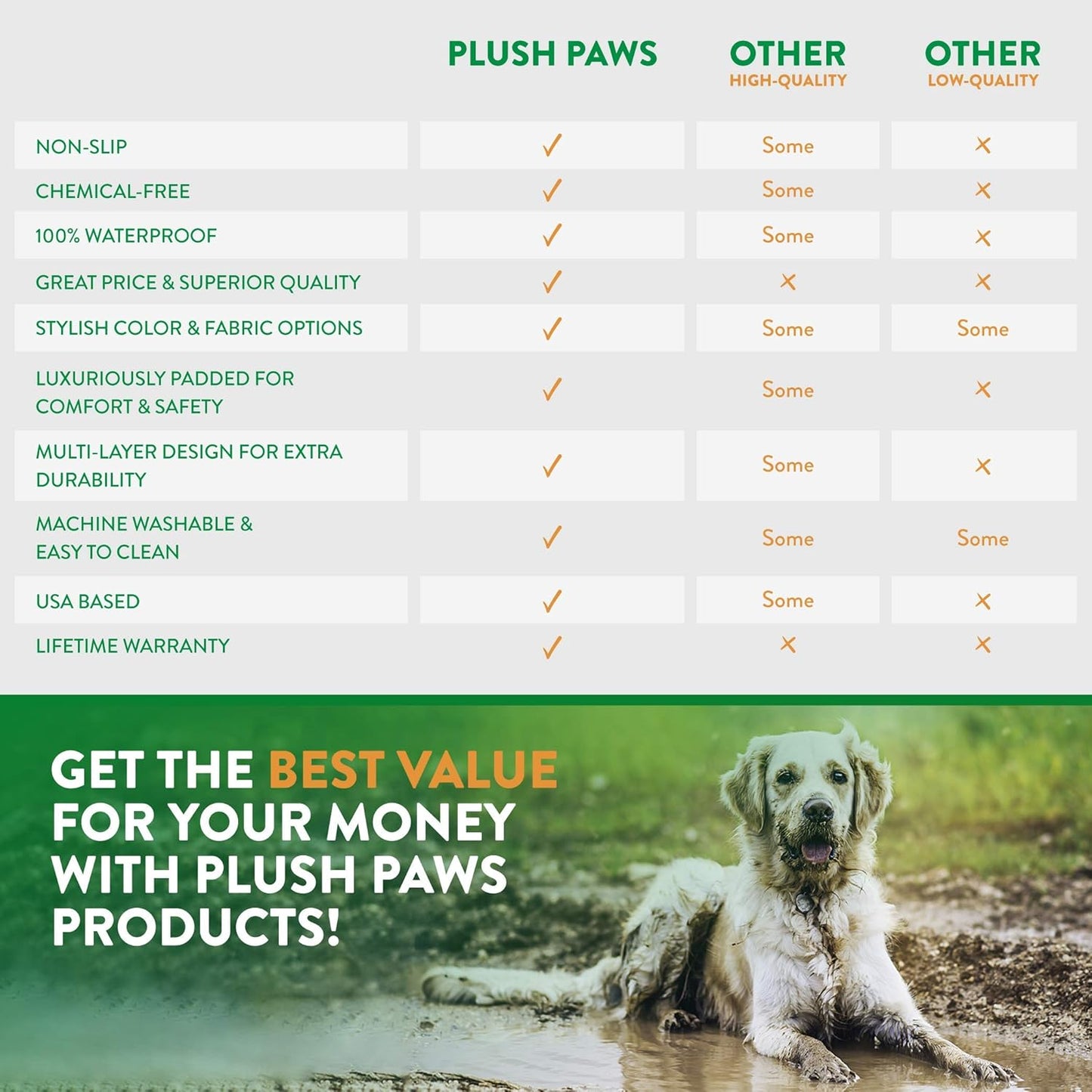 Plush Paws Products Velvet Rear Car Seat Protector w/o Hammock | Washable & Waterproof Back Seat Dog Cover for Car, Truck, & SUV | Nonslip, Tear Resistant Pet Seat Cover | X-Large Charcoal