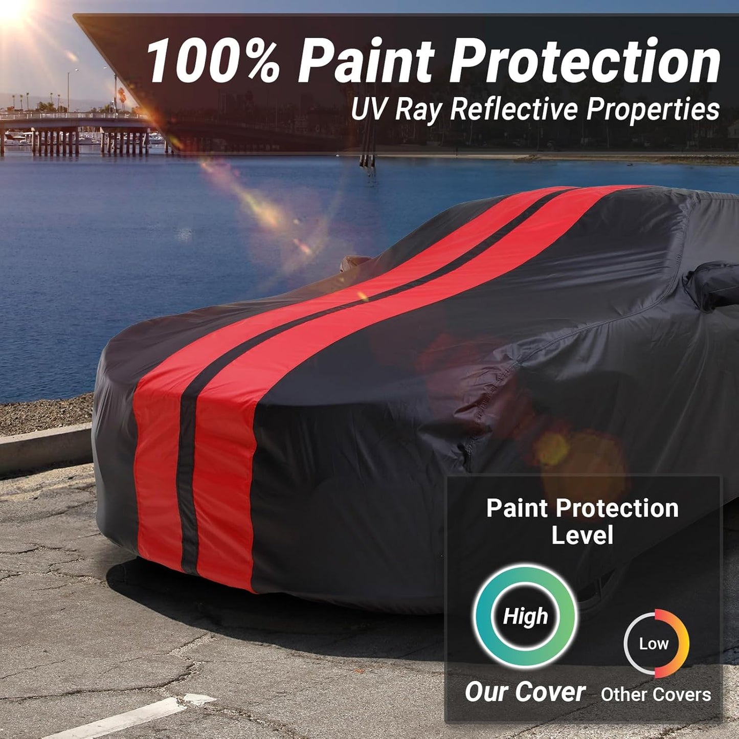 iCarCover Custom Car Cover for Chevy Sonic Sedan (2012-2020) Waterproof All Weather Rain Snow UV Sun Protector Full Exterior Indoor Outdoor Car Cover (Stripe - Black/Red)