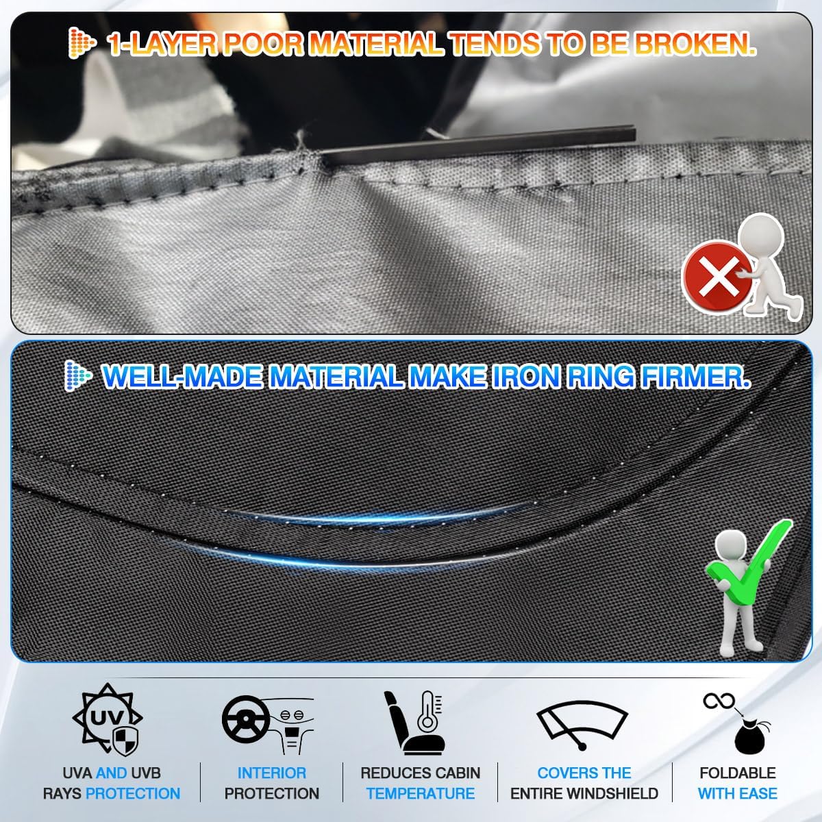 Windshield Sun Shade for Chevrolet/Chevy Tahoe 2021-2025 2026 Accessories Thicken 6-Layer Foldable Front Window Sunshade Cover Sun Visor Protector Block UV Rays Keep Vehicle Cool