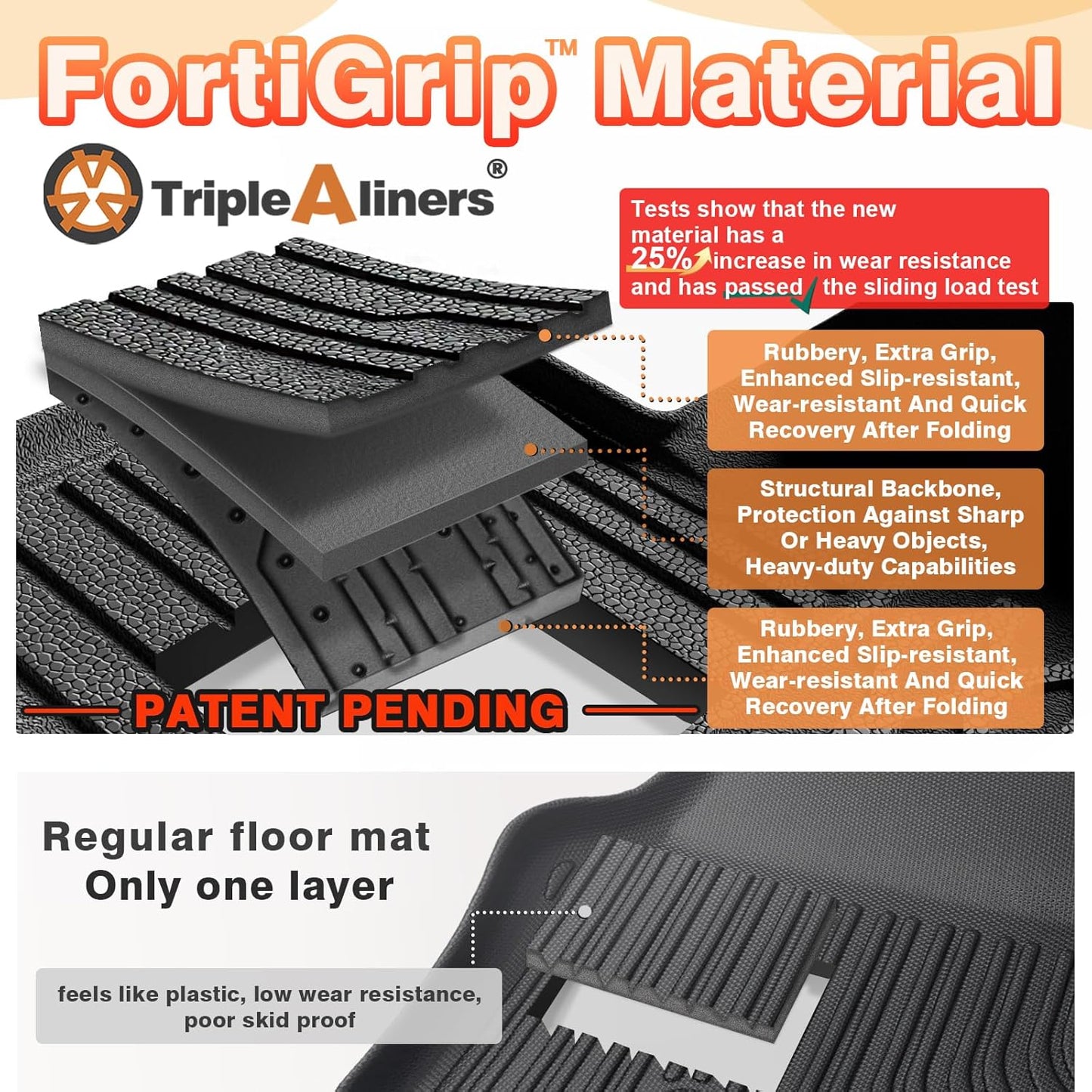 TripleAliners All Weather Floor Mats Compatible with 2024 2025 KIA K4 Accessories 1st & 2nd Row Liners TPE Full Coverage Protection Waterproof Car Floor Liners