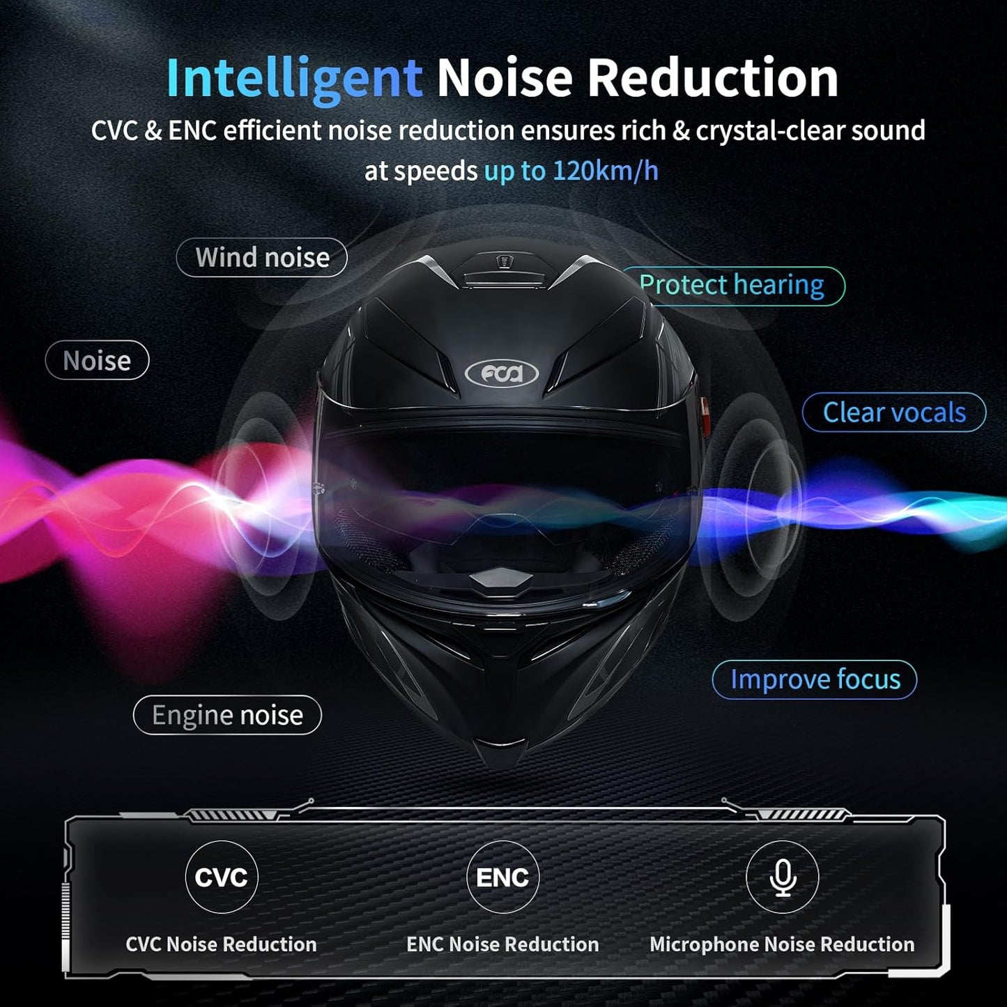 Fodsports FX7 10 Riders Mesh Motorcycle Bluetooth Headset, Dual Chips V5.4 Helmet Bluetooth Headset with Audio Multitasking, Music Share, Motorcycle Intercom with CVC & ENC Noise Reduction, FM, 2 Pack