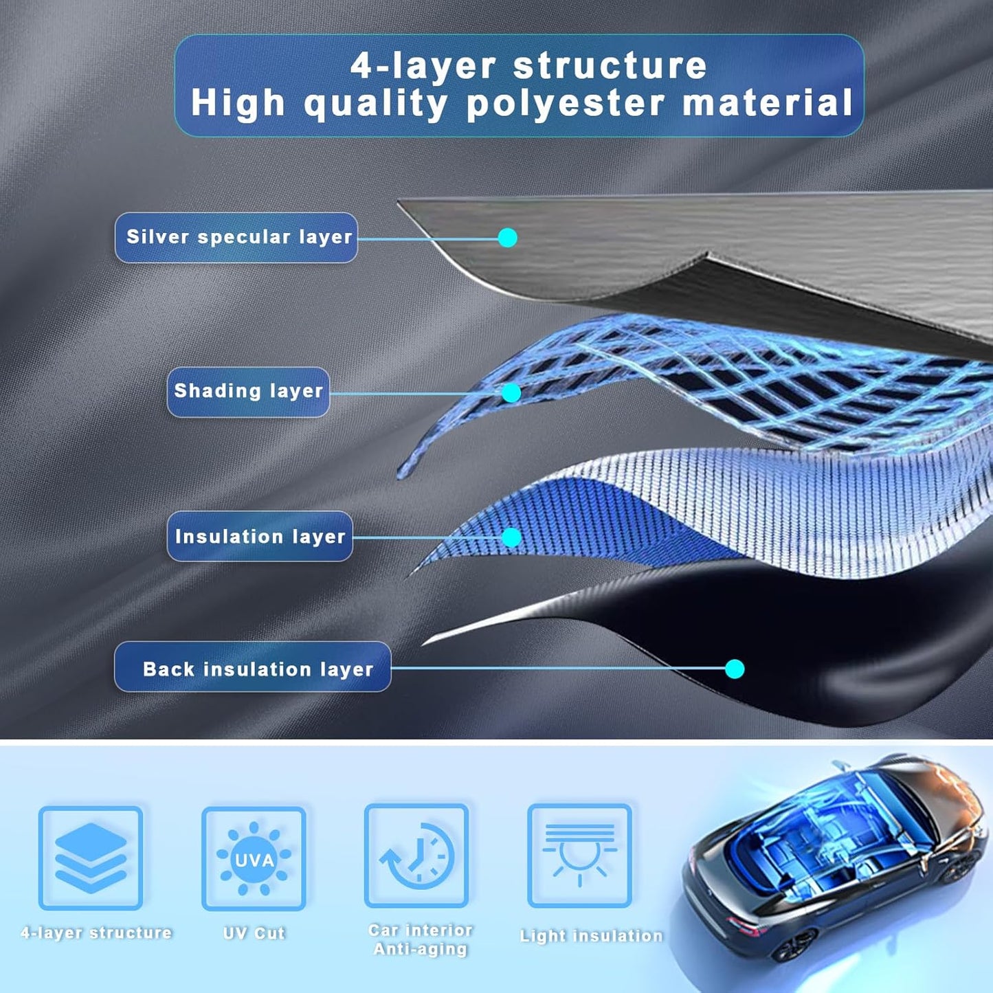 SXCY for 2025 Chevrolet Equinox [Gas] Windshield Sunshade [Not for EV] for Chevy Equinox 2025 Accessories 2025 Chevy Equinox Sunshade Foldable Sun Shield 2025 Chevy Equinox Sun Shade Block UV Rays