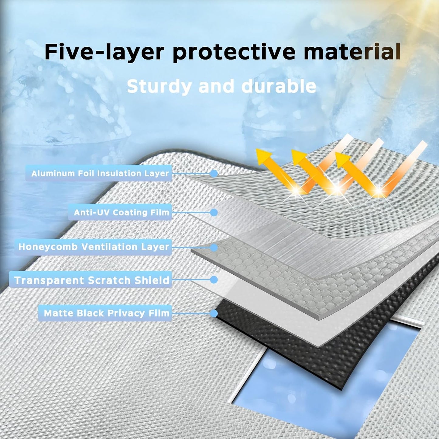 Windshield Sun Shade for Honda Pilot 2016-2024 - 5-Layer Bubble Foldable Front Window Shade Sun Visor Accessories - Blocks Heat & UV Rays