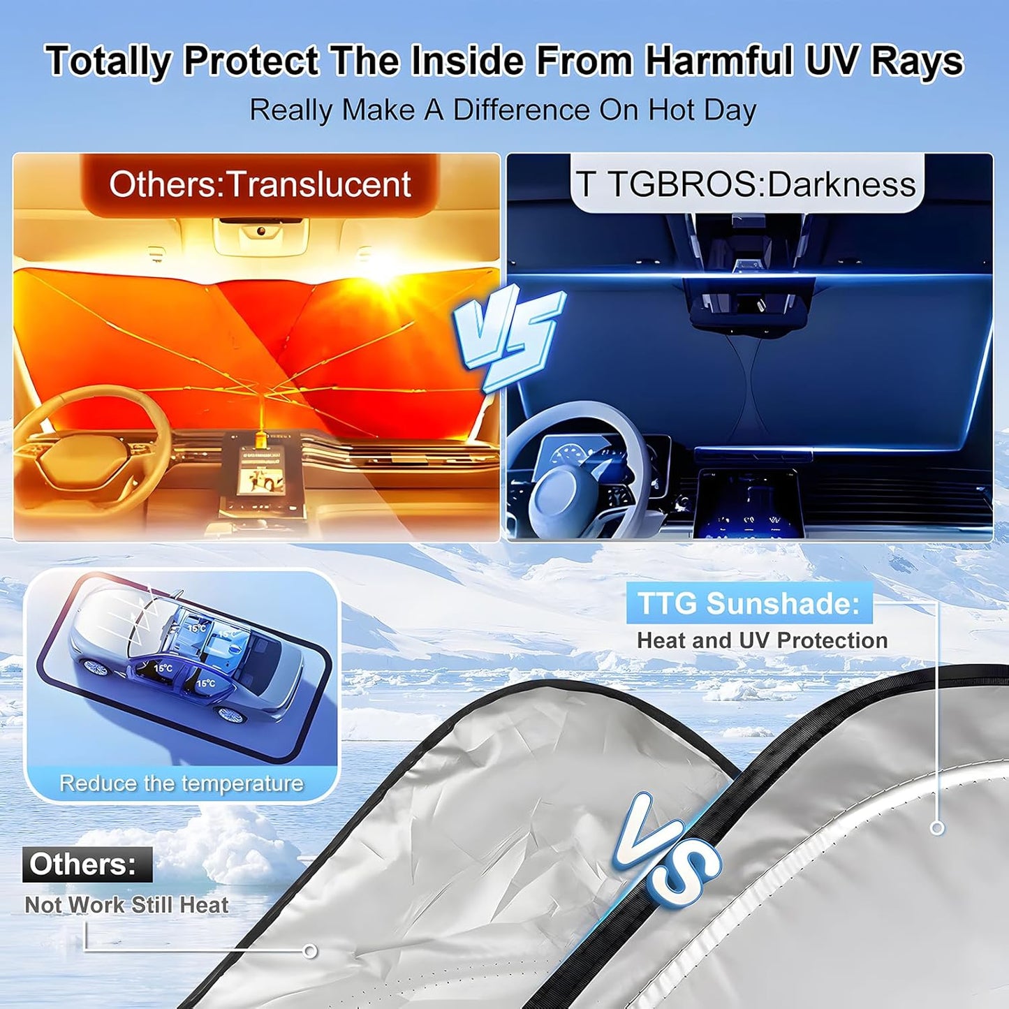 T TGBROS Windshield Sun Shade Custom Fit for 2018-2024 2025 GMC Terrain Accessories Foldable Sun Shield Reflective Polyester Sun Visor Cover Block Heat and Sun Protection