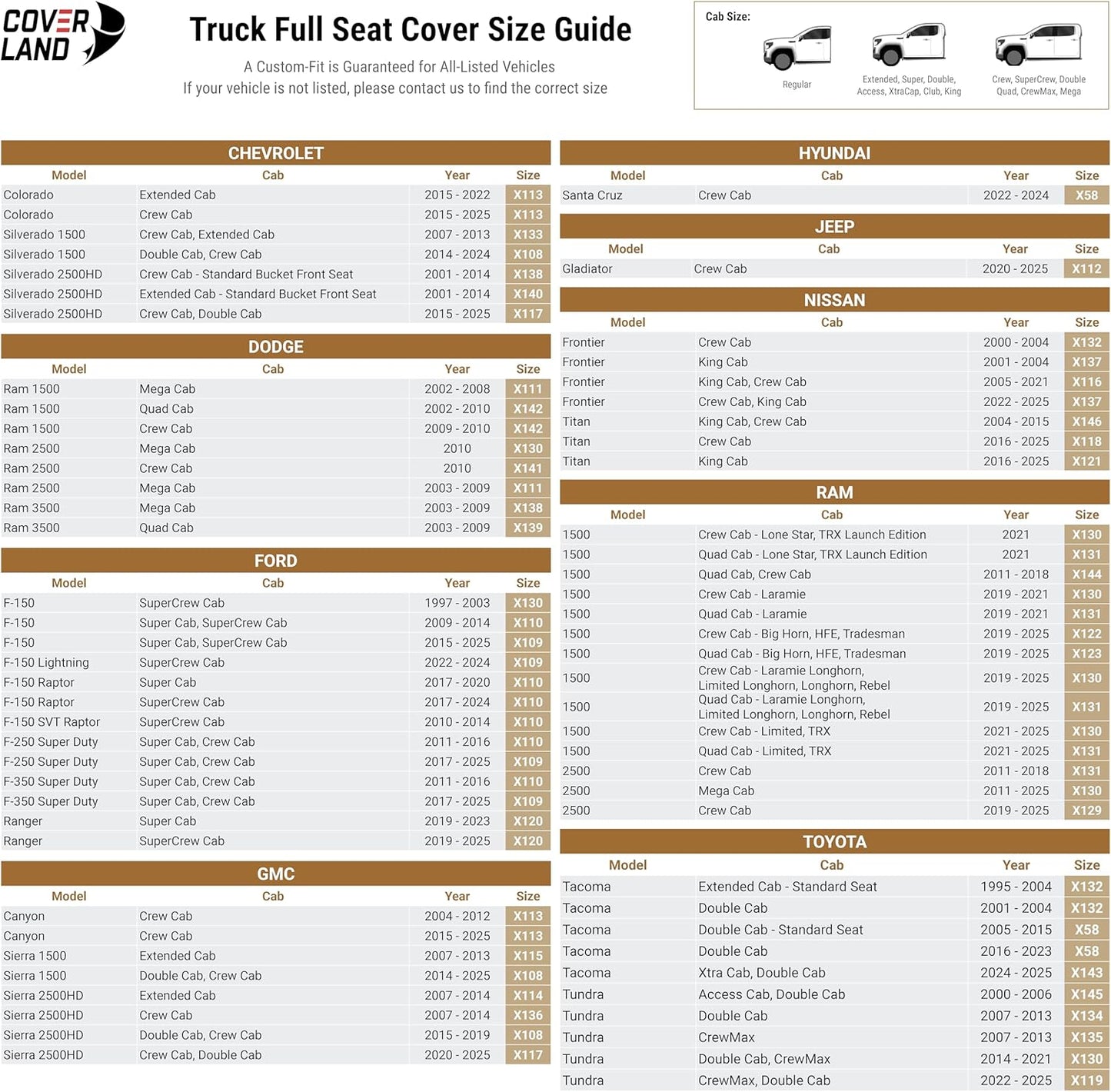 Coverland Custom Car Seat Covers Compatible with F150, F250, F350 Super Duty - Premium Leather Non-Slip Memory Foam Waterproof Custom Interior Protector Full Set-Dark Brown [See Size Chart-Size X109]