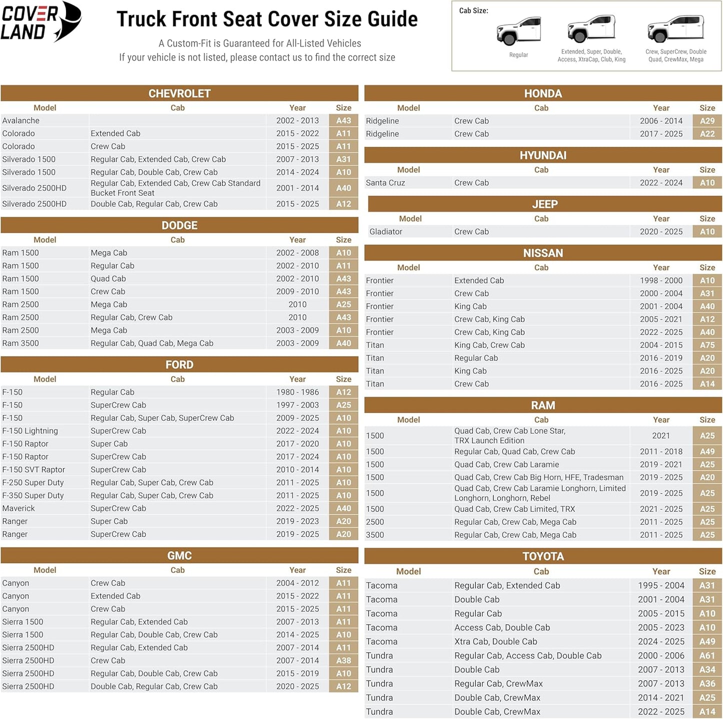 Coverland Custom Car Seat Covers Compatible with 2006-2014 Ridgeline Crew Cab - Premium Leather Non-Slip Memory Foam Waterproof Cover Interior Protector Front Seat-Beige [See Size Chart-Size A29]